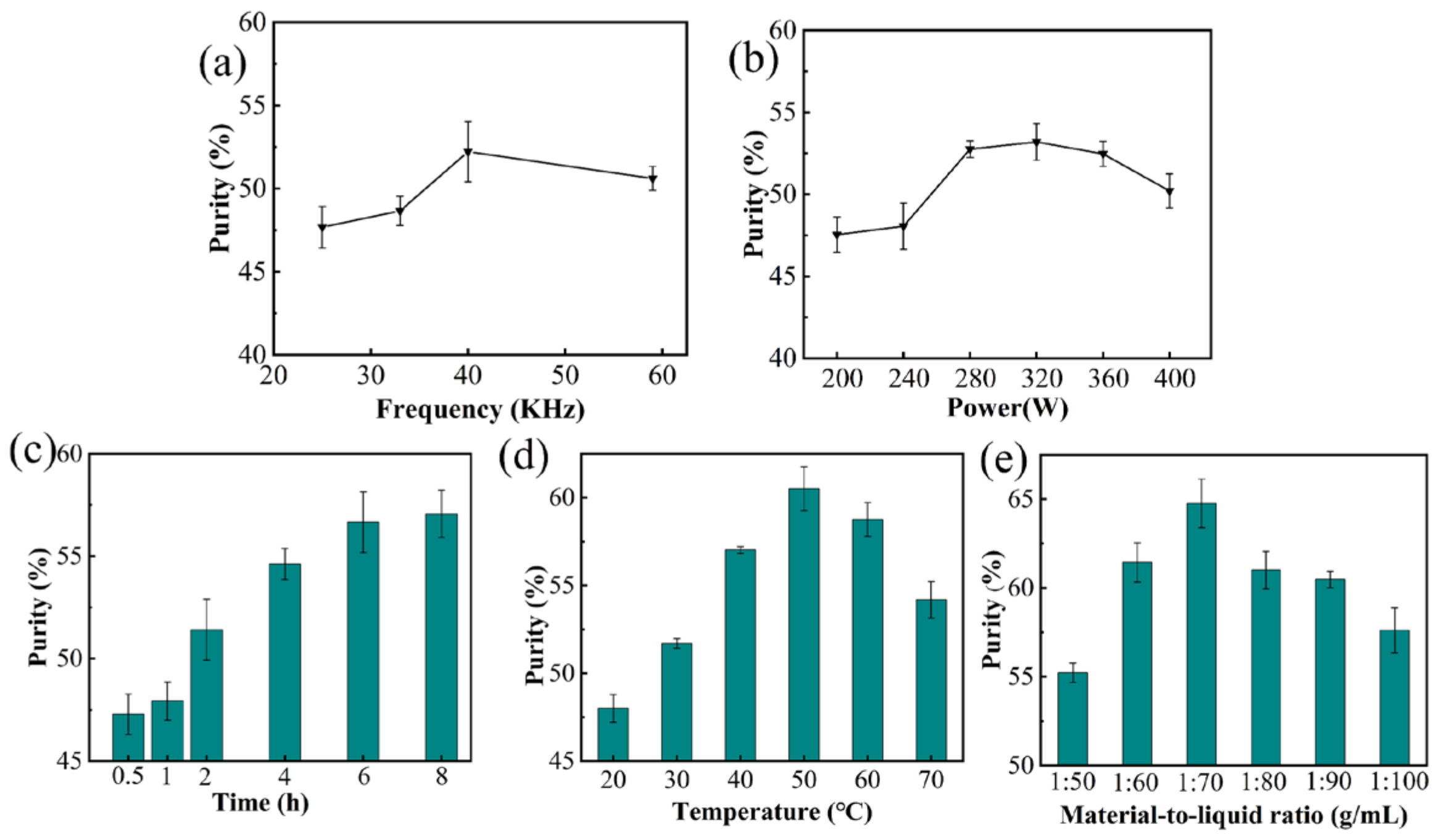 Agriculture 12 00904 g003 550