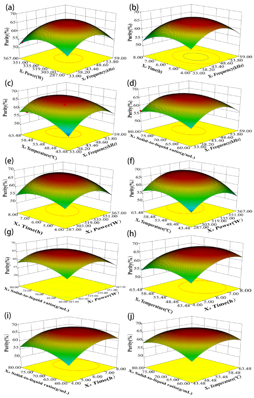 Agriculture 12 00904 g004 550
