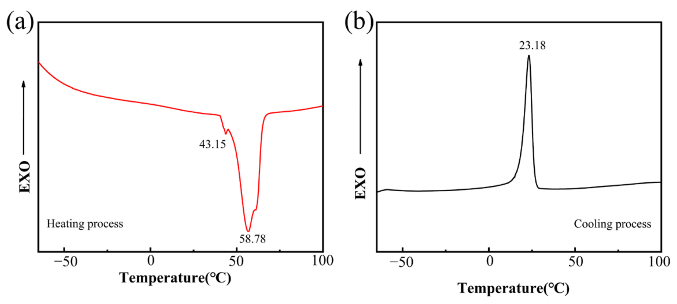 Agriculture 12 00904 g012 550