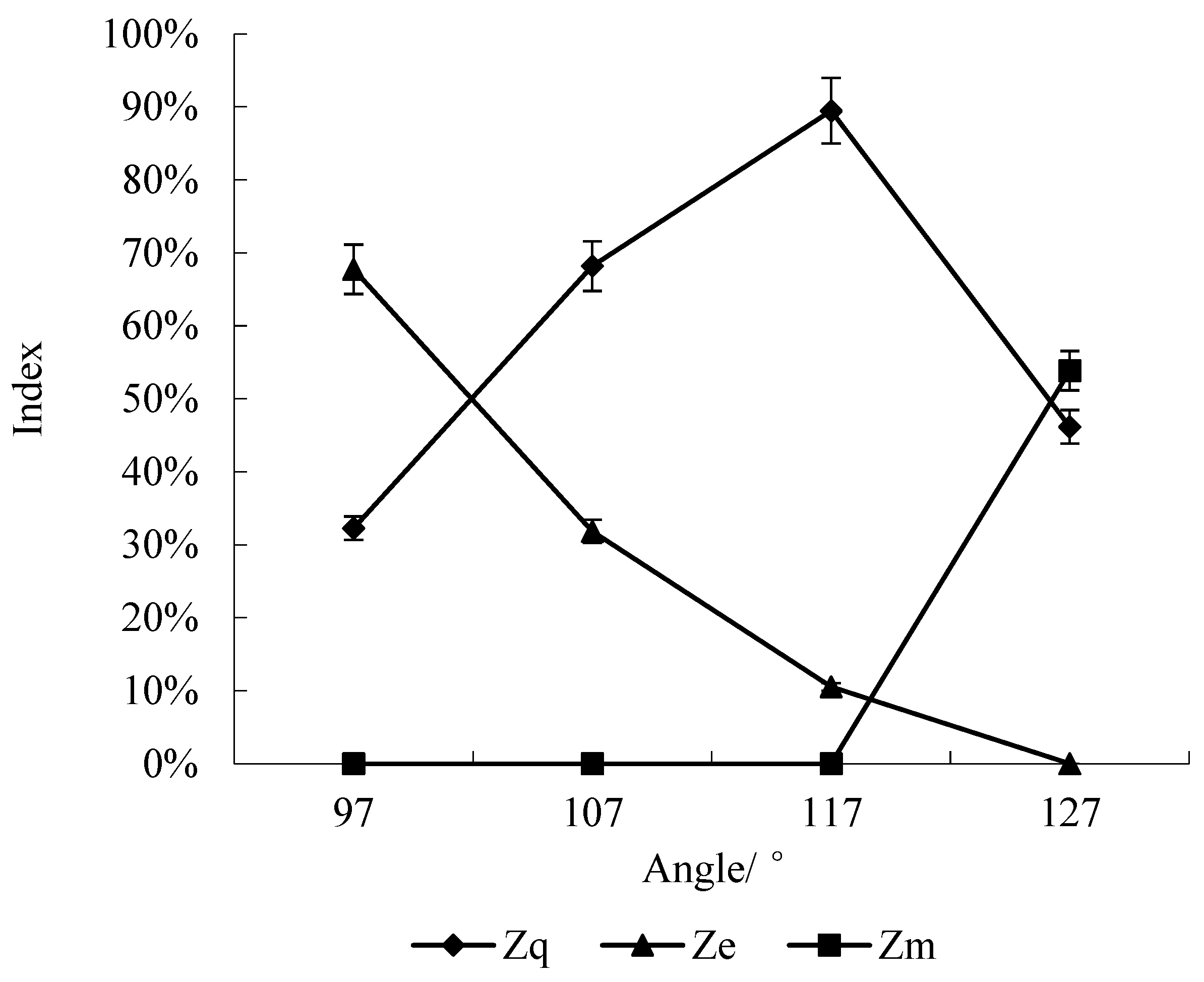 Agriculture 12 00908 g007 550