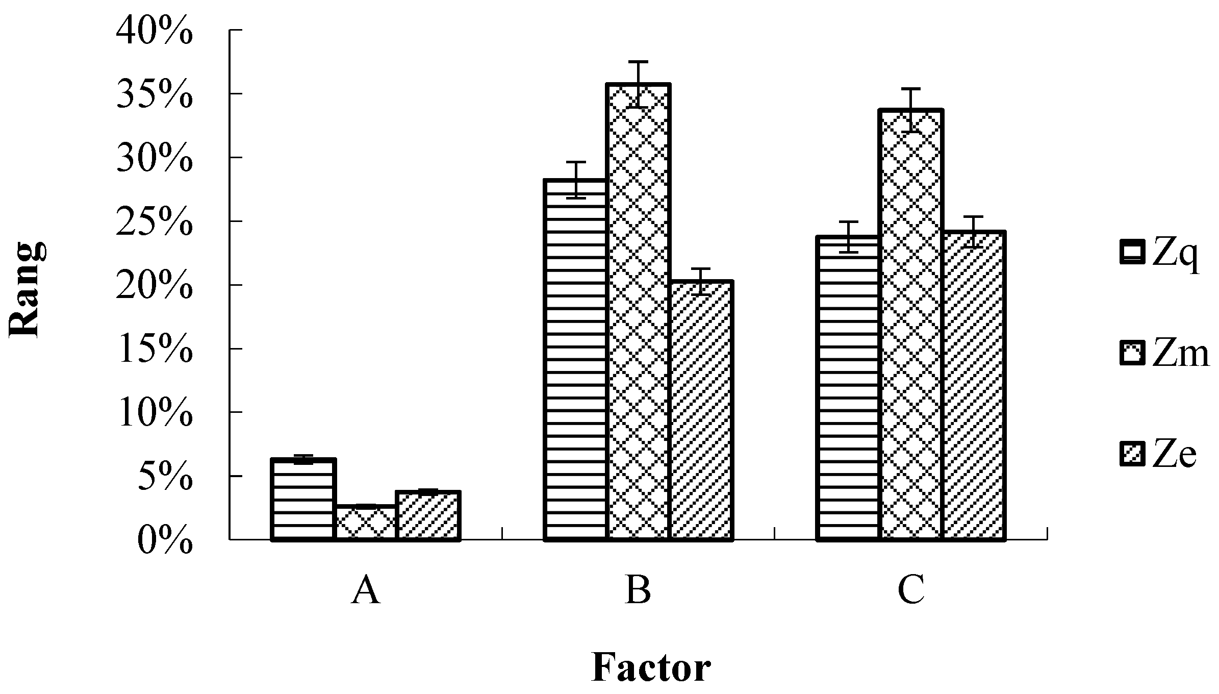 Agriculture 12 00908 g009 550