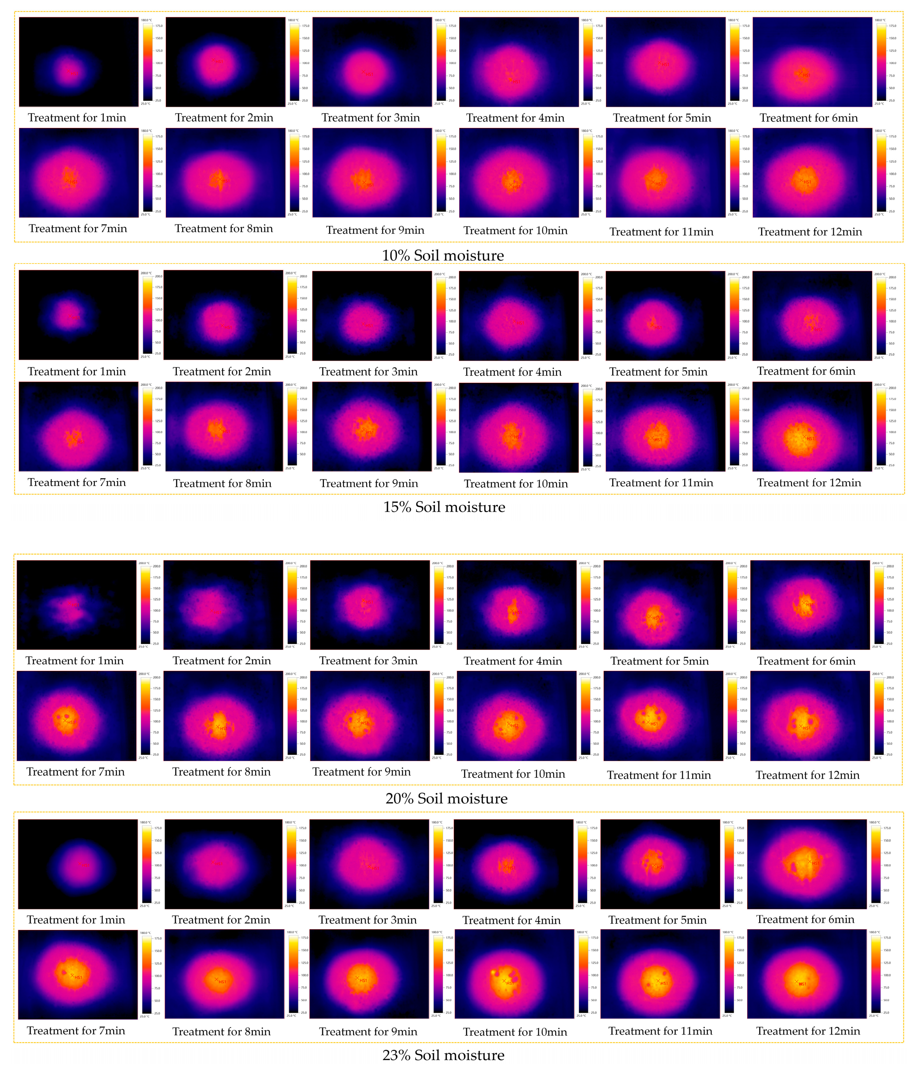 Agriculture 12 00909 g012