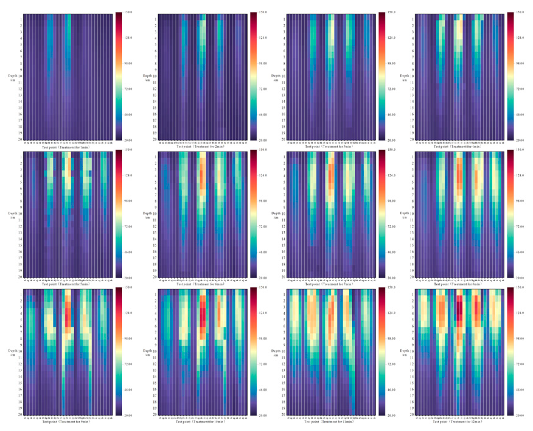 Agriculture 12 00909 g016