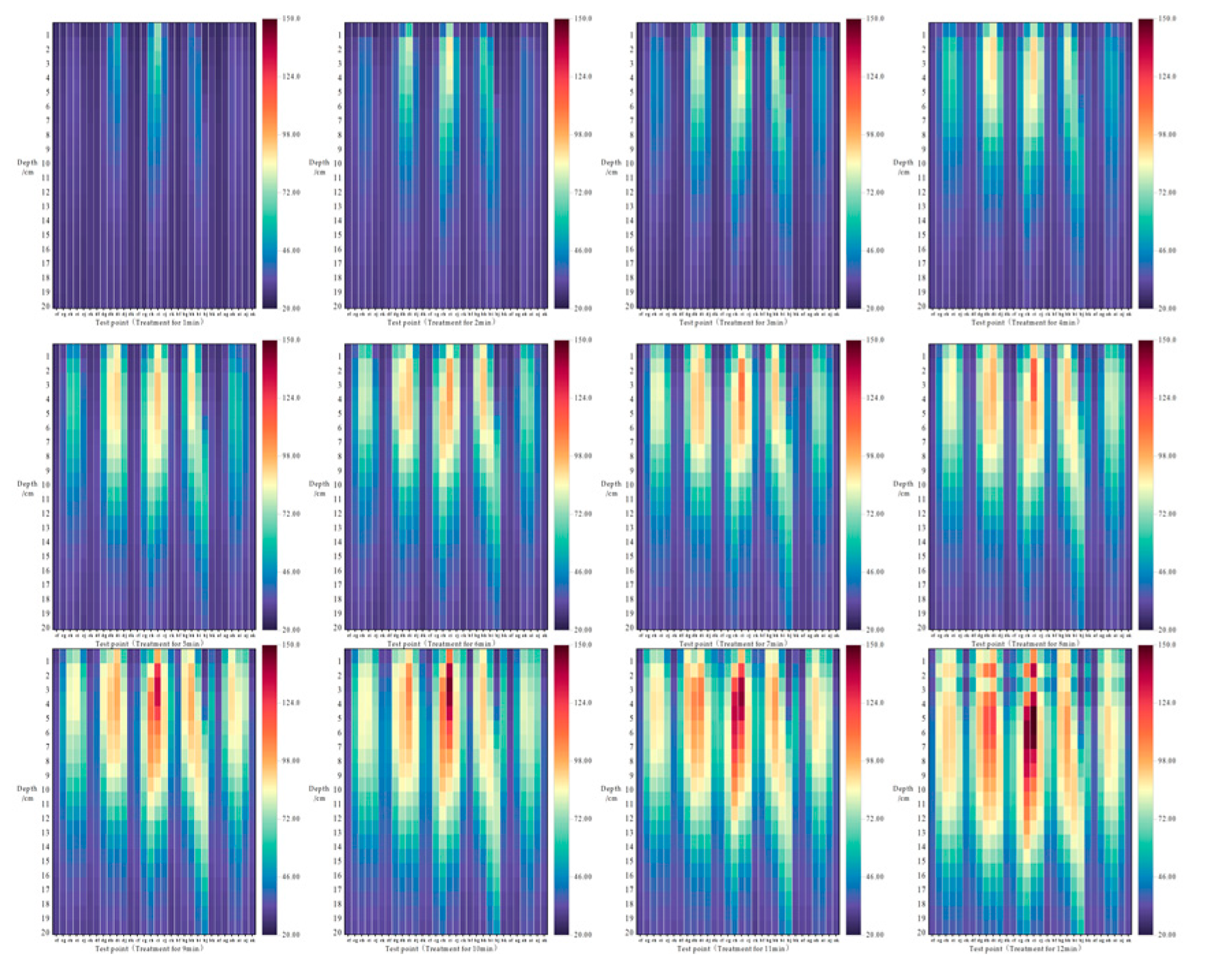 Agriculture 12 00909 g017