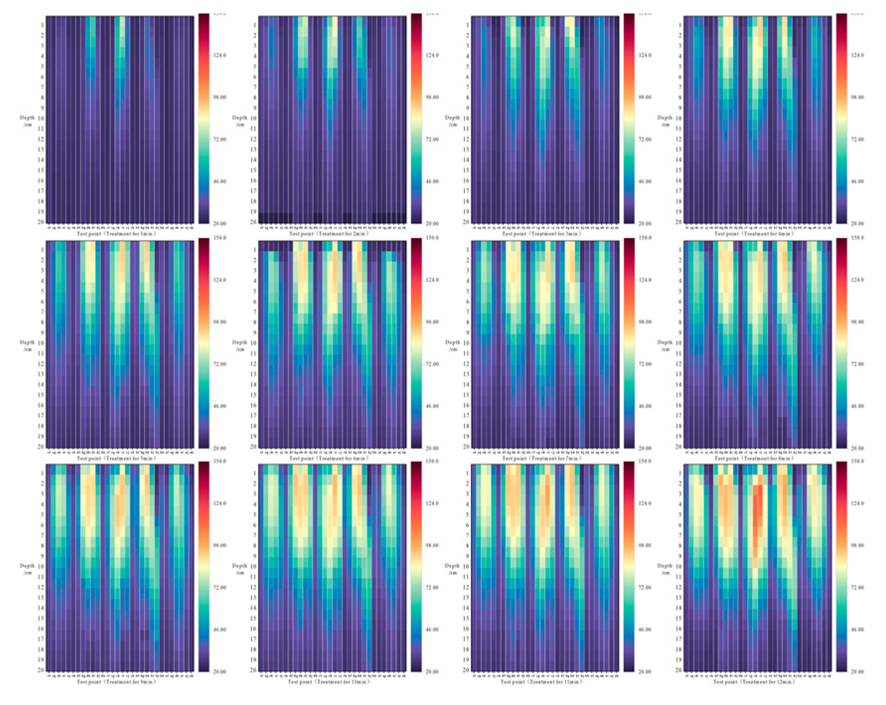 Agriculture 12 00909 g021