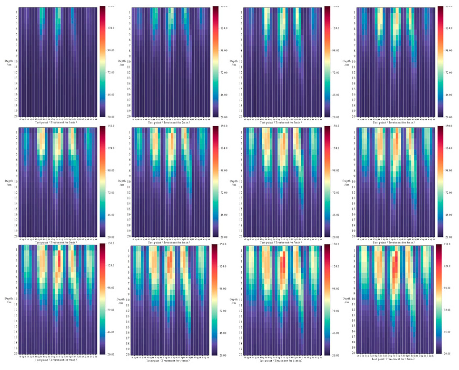 Agriculture 12 00909 g023