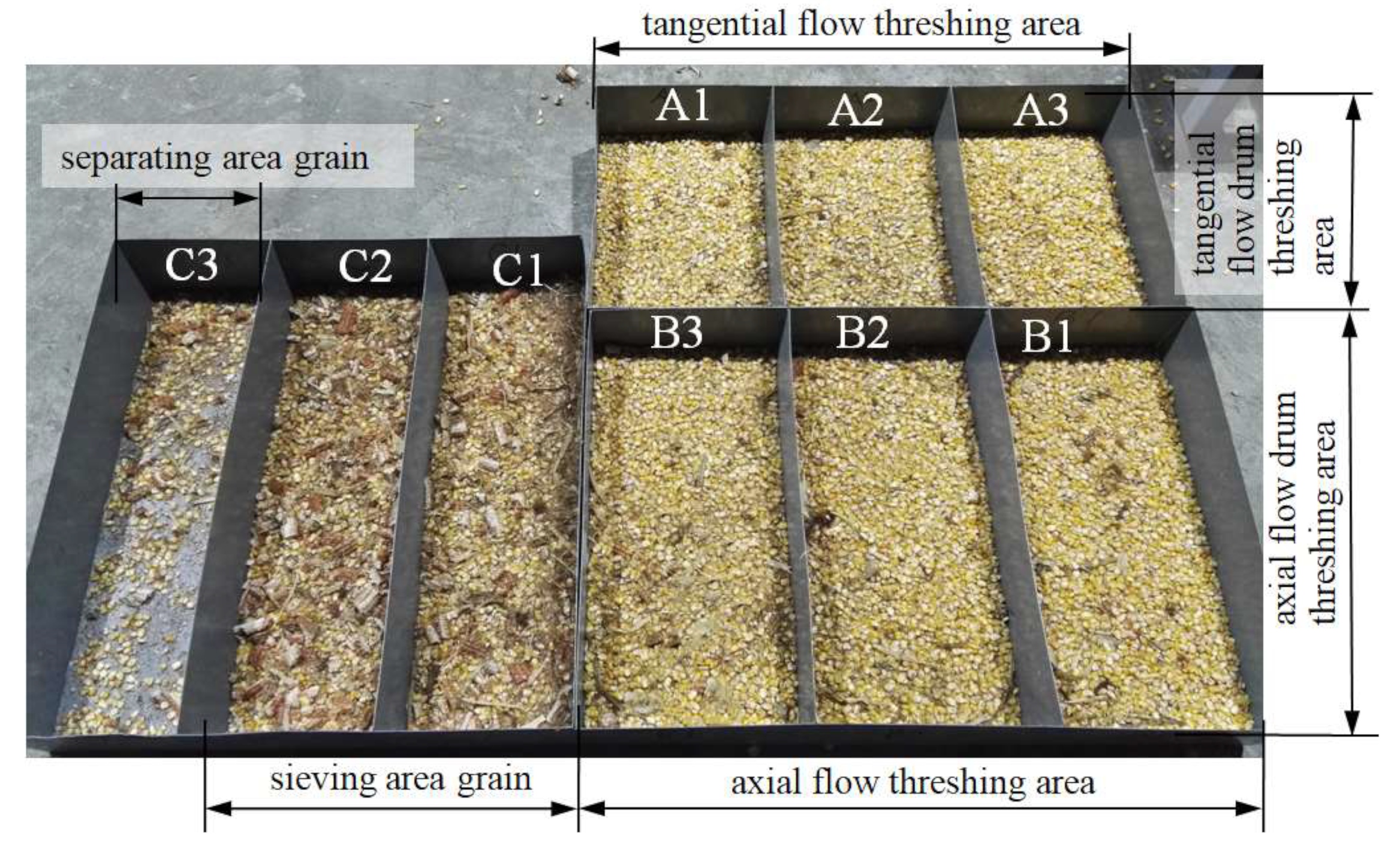 Agriculture 12 00919 g007 550