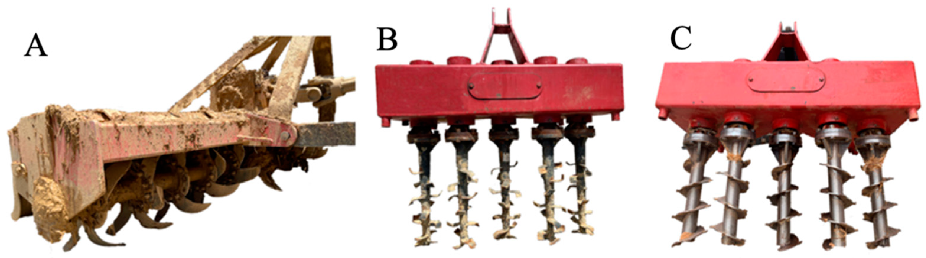 Agriculture 12 00928 g001