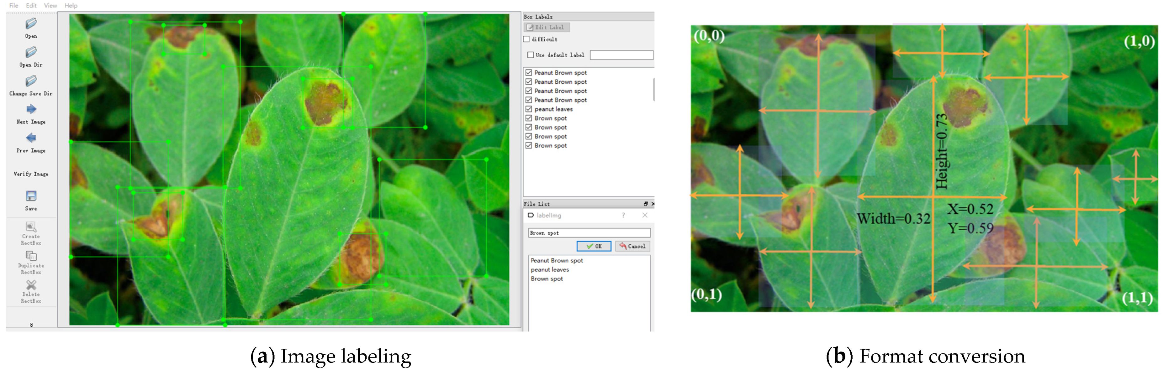 Agriculture 12 00931 g002