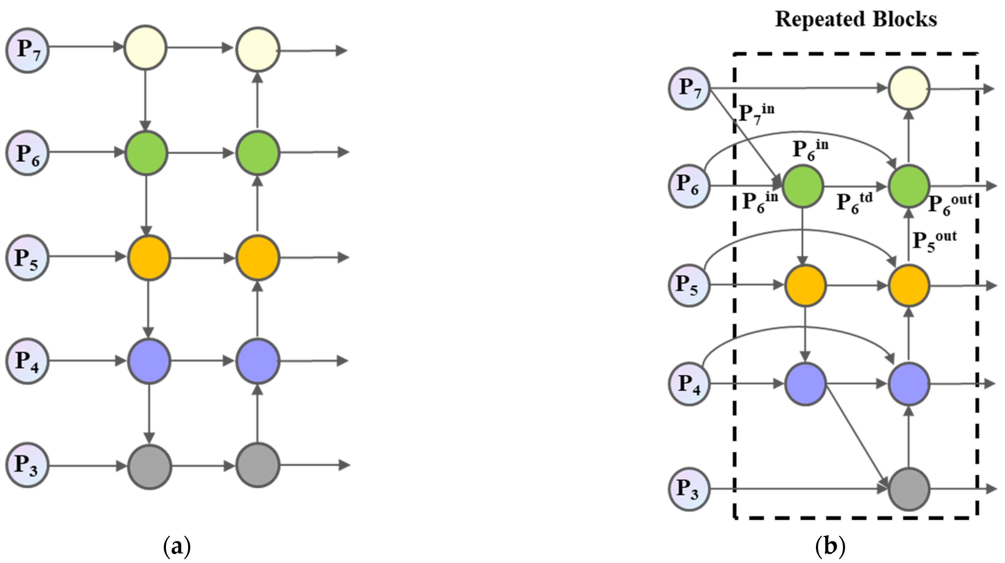 Agriculture 12 00931 g009