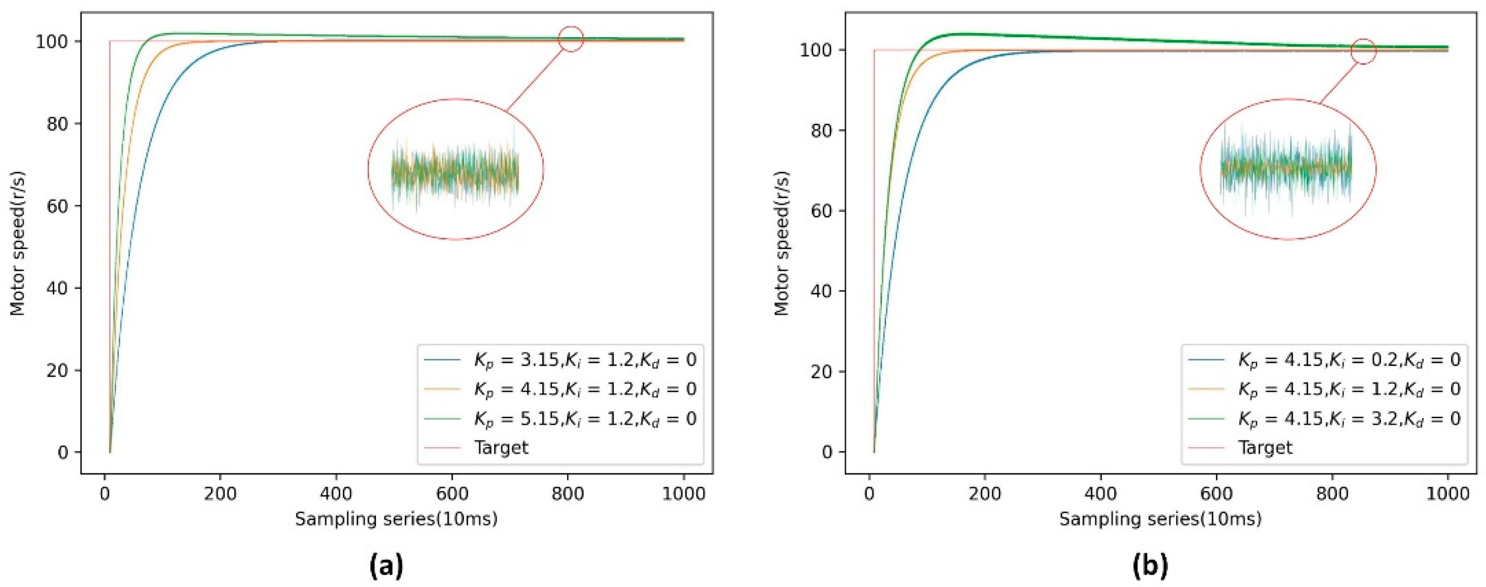 Agriculture 12 00932 g007 550