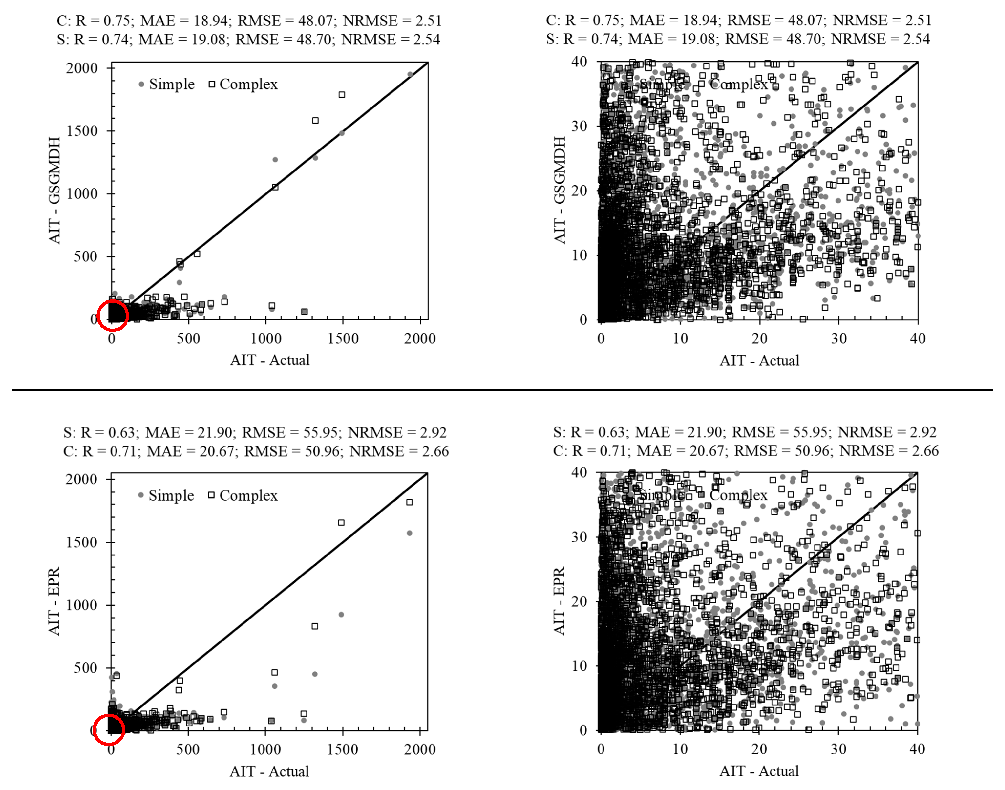 Agriculture 12 00933 g006