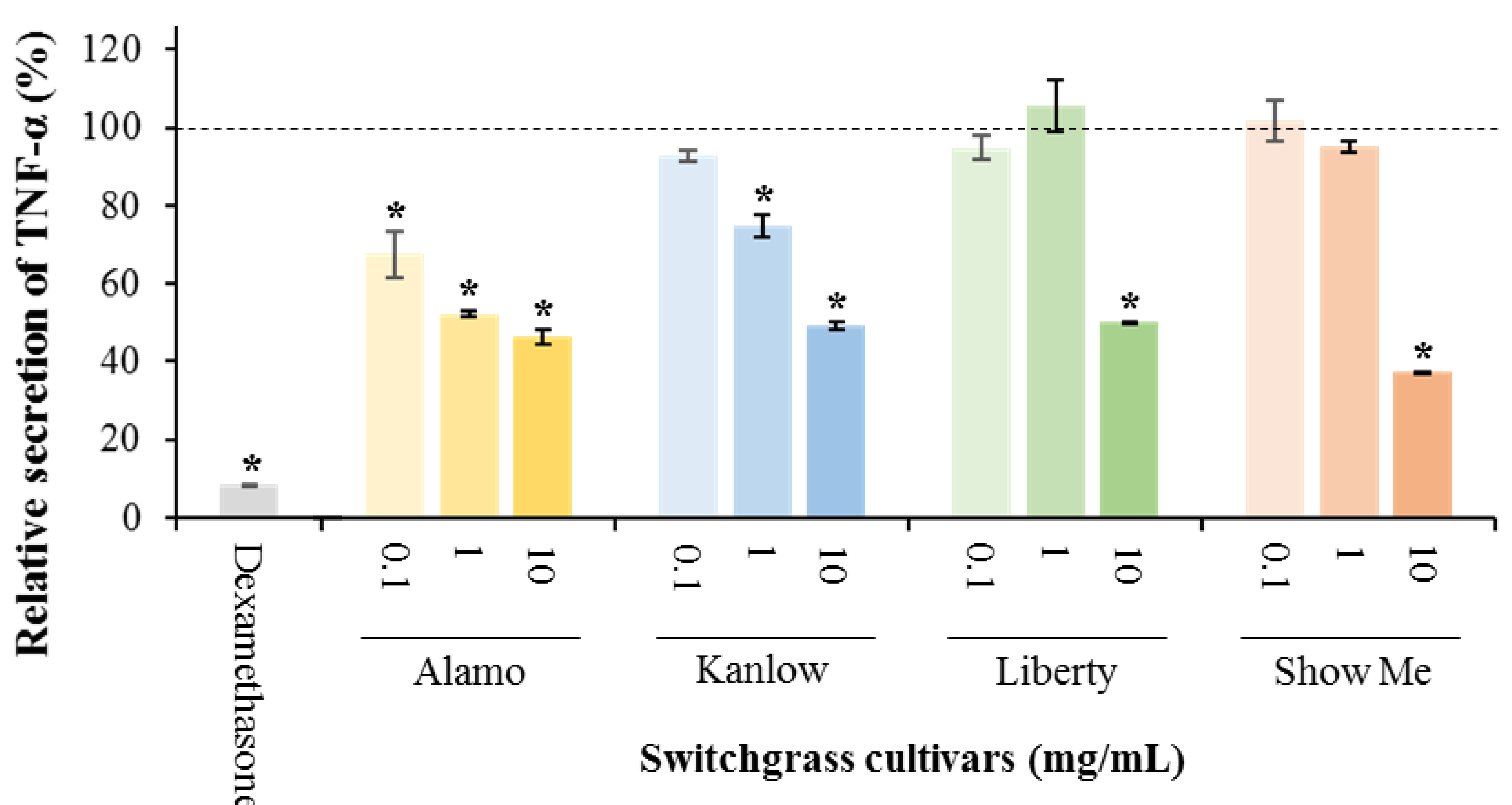 Agriculture 12 00936 g001 550