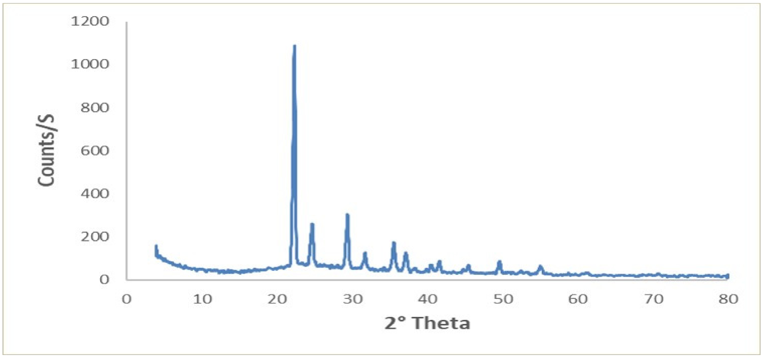 Agriculture 12 00944 g001 550