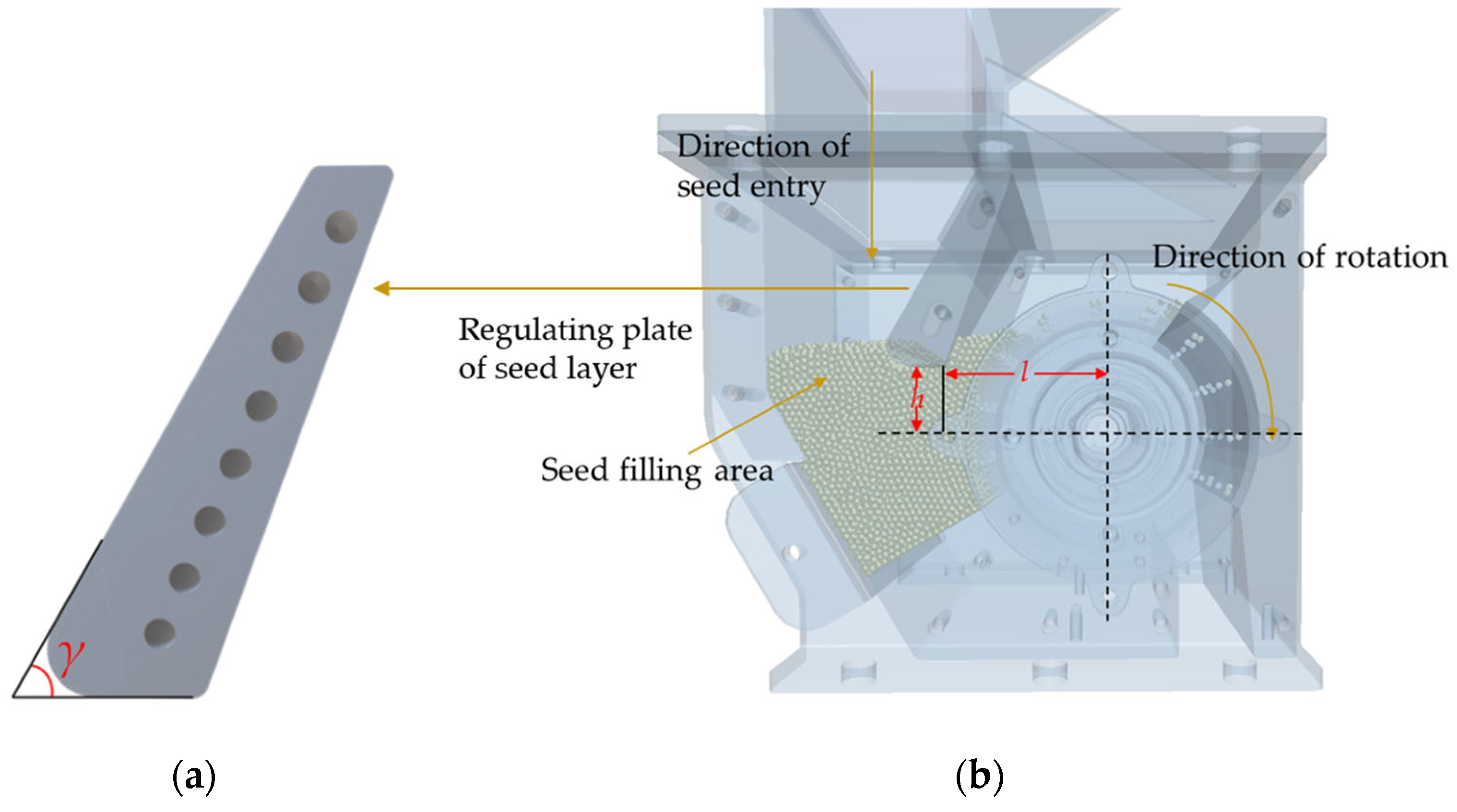 Agriculture 12 00965 g004 550