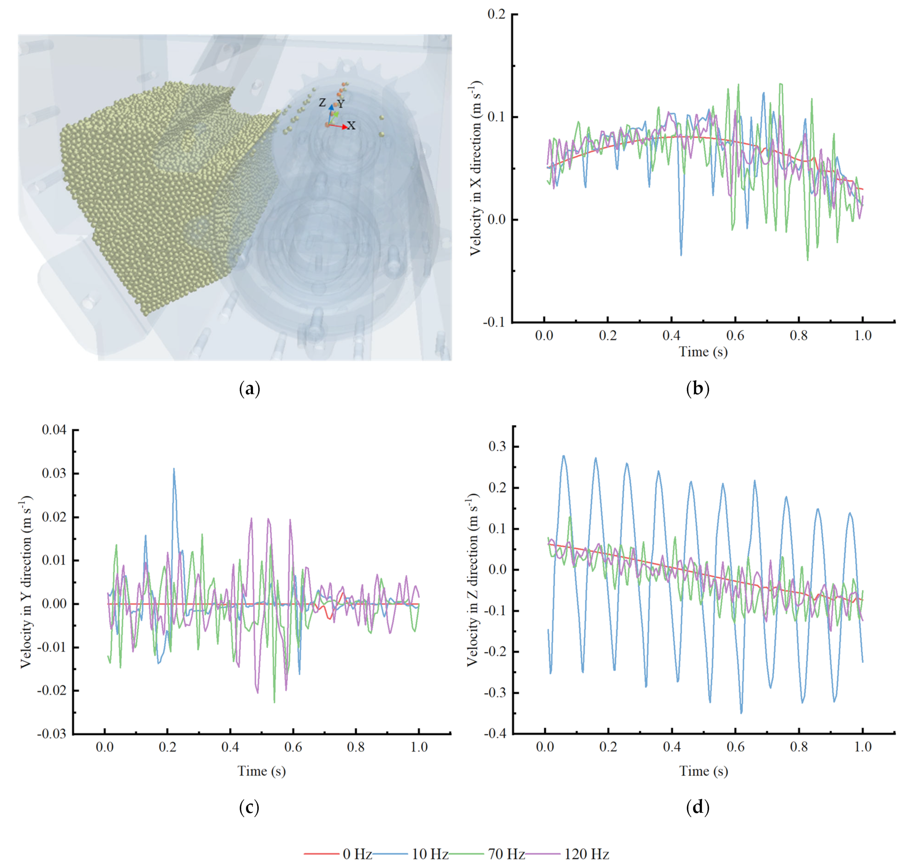 Agriculture 12 00965 g008 550