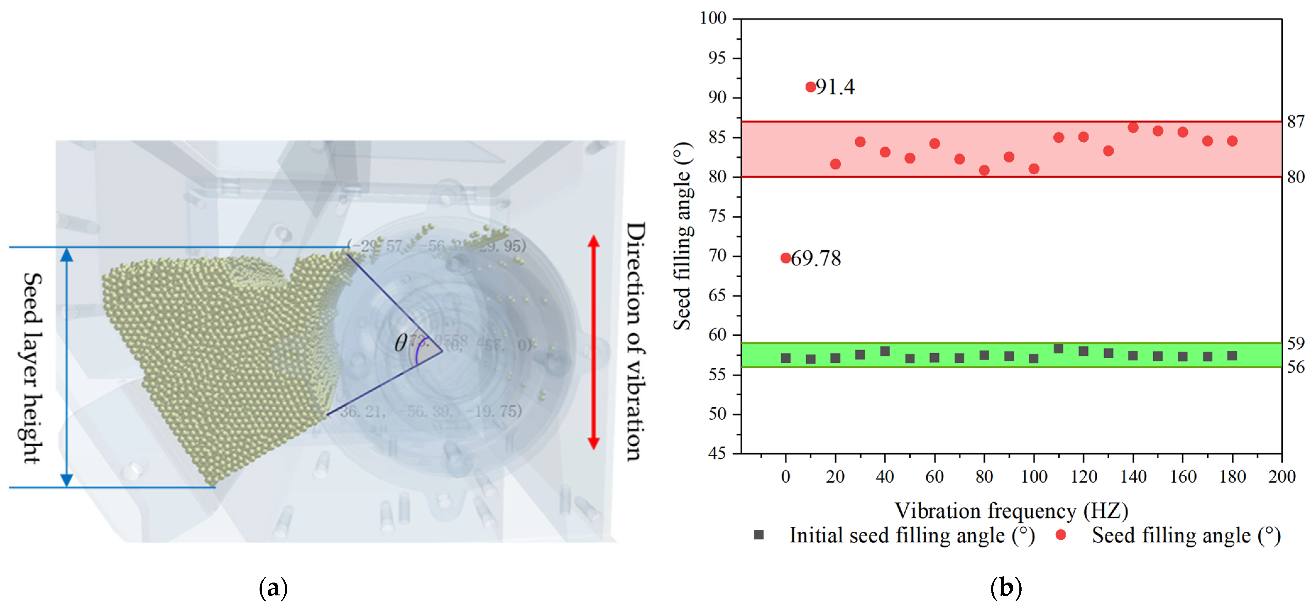 Agriculture 12 00965 g010 550