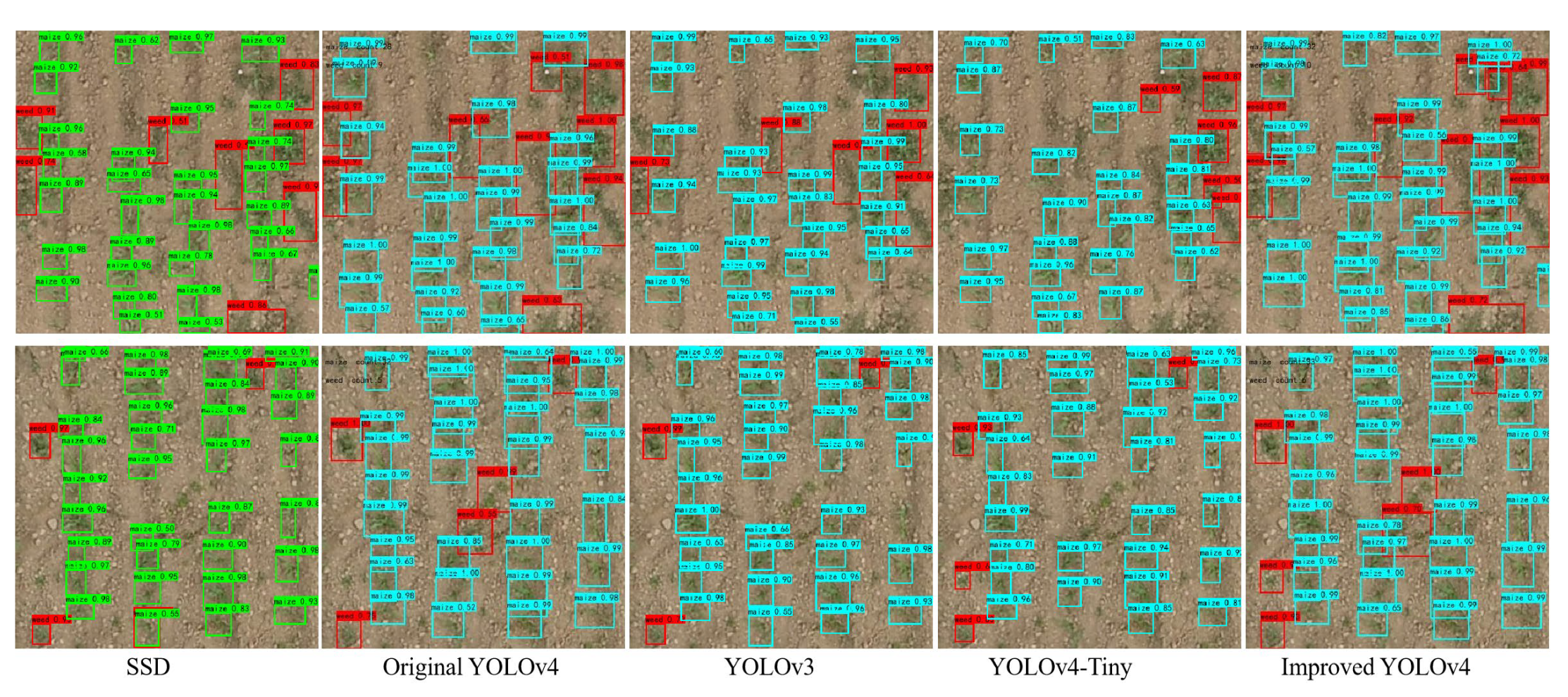 Agriculture 12 00975 g010 550