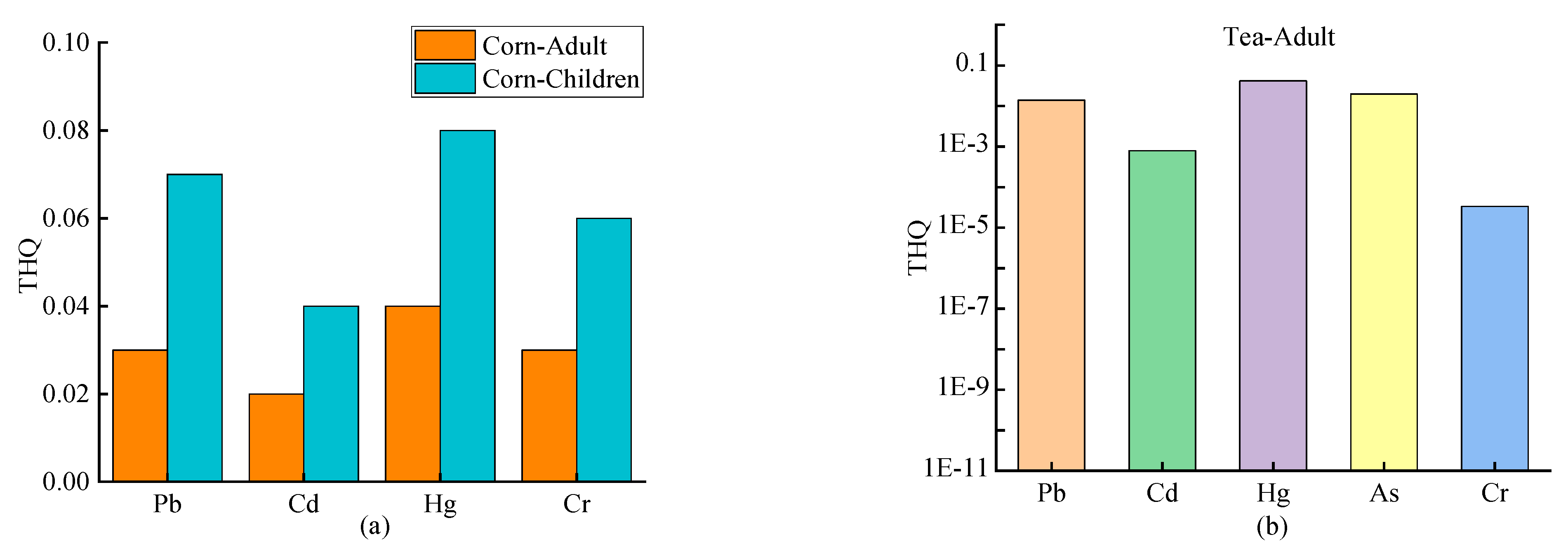Agriculture 12 00981 g005 550