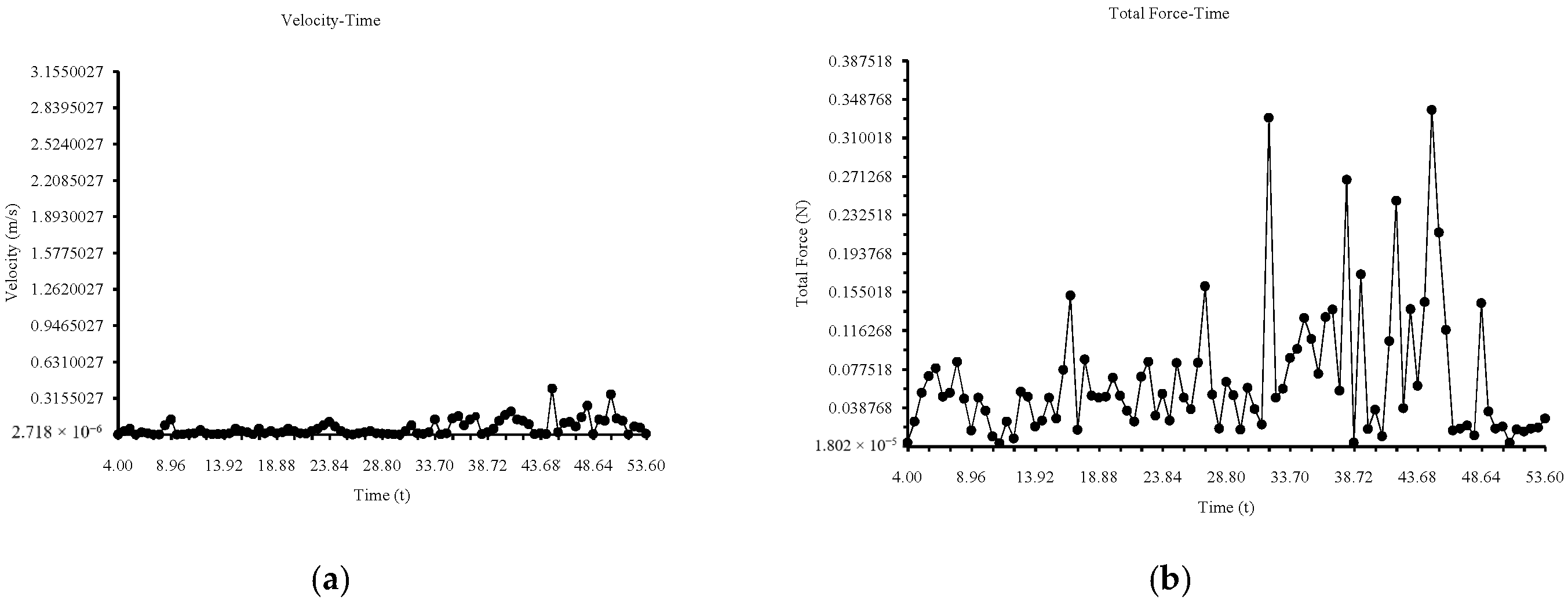 Agriculture 12 00983 g009 550