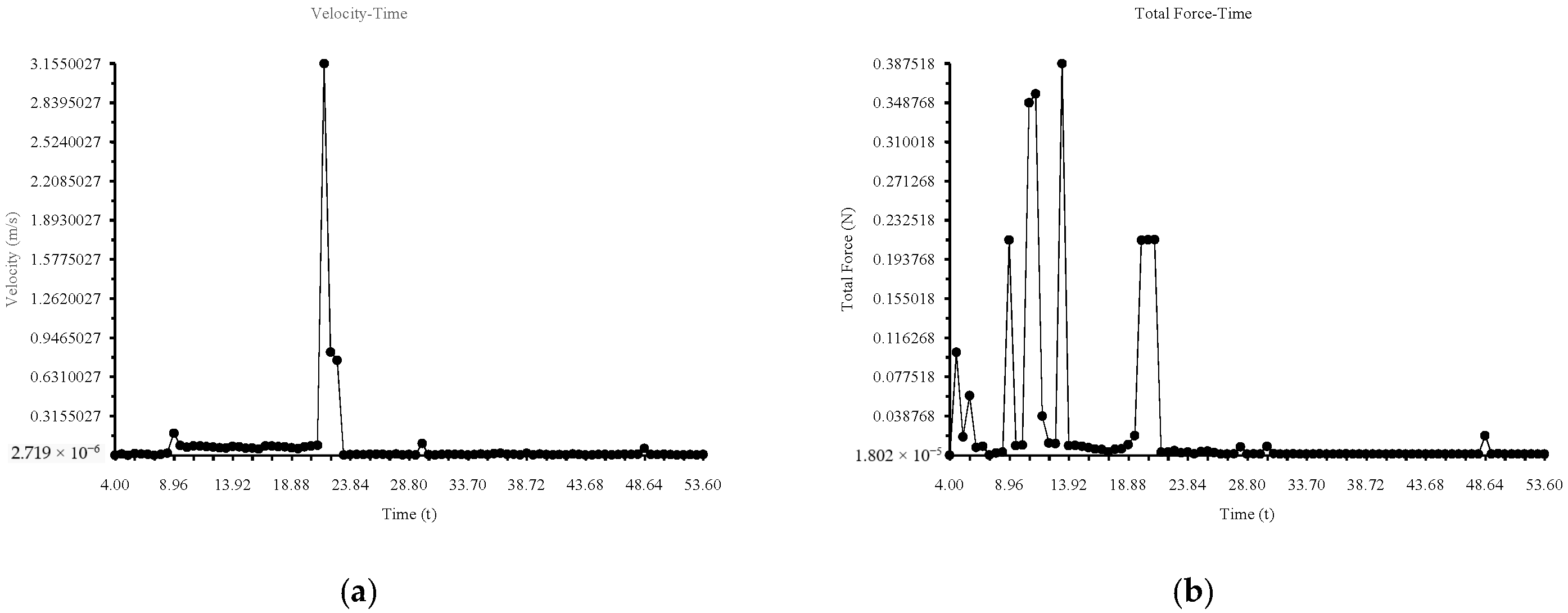 Agriculture 12 00983 g010 550