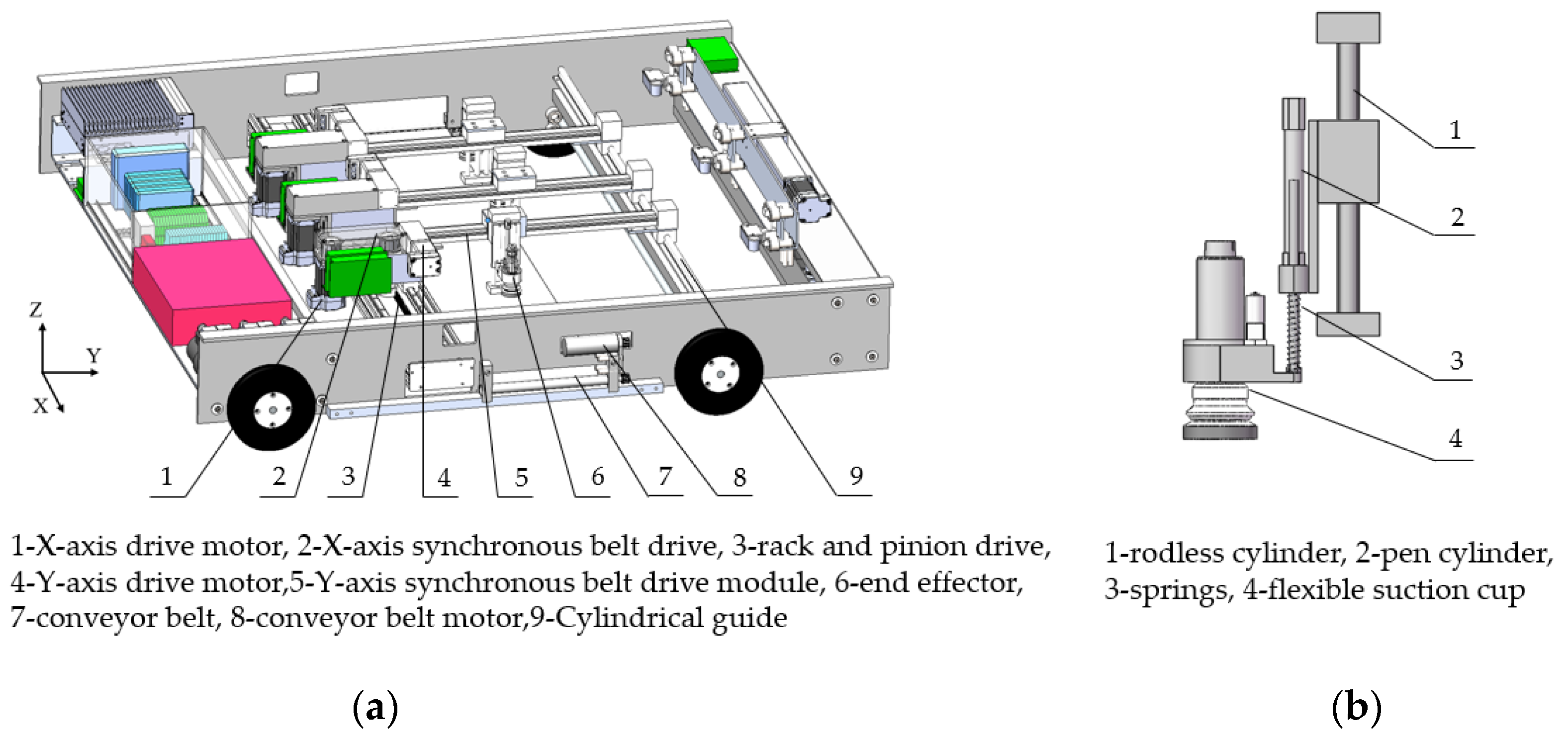 Agriculture 12 00986 g002 550