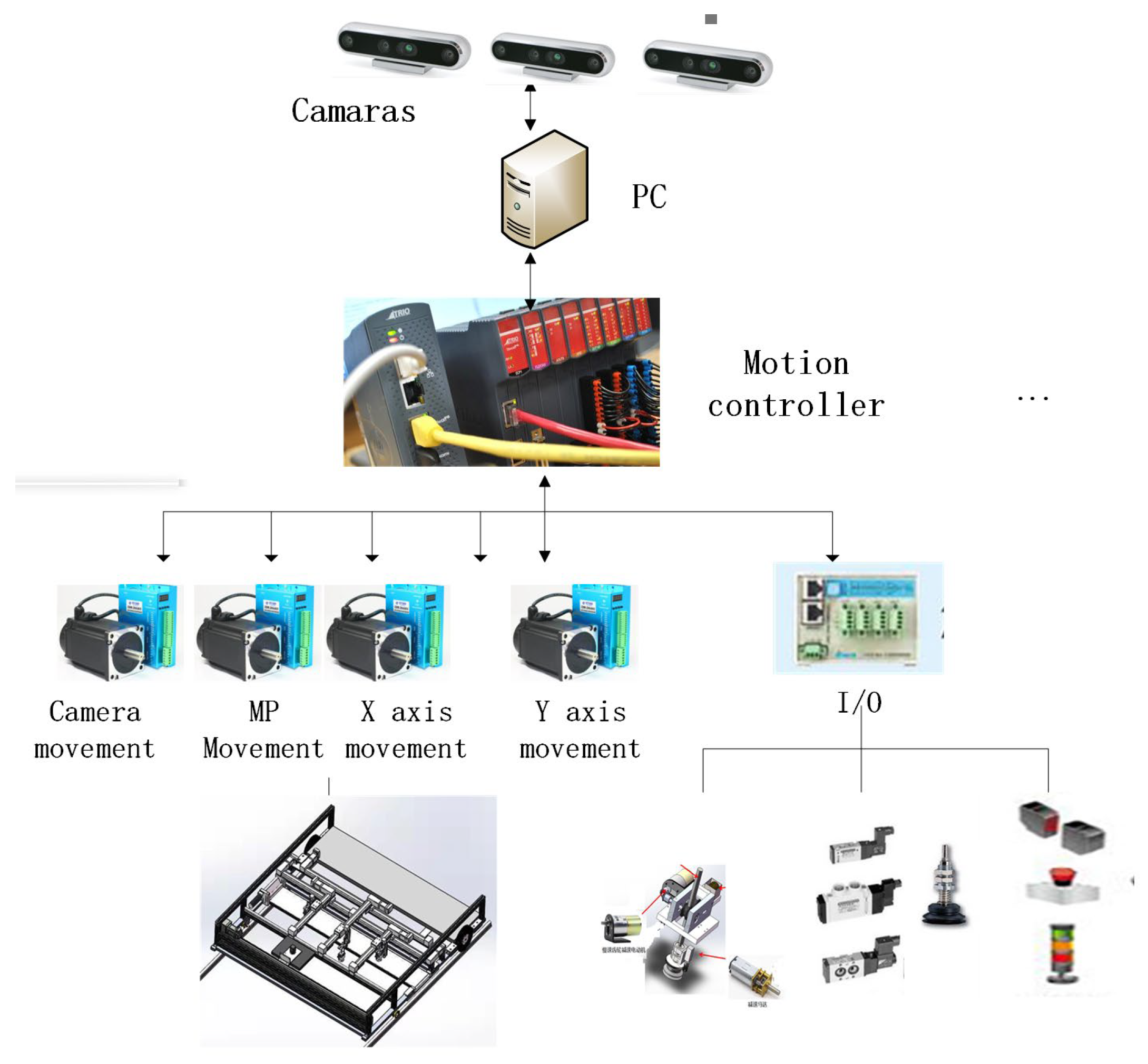 Agriculture 12 00986 g004 550