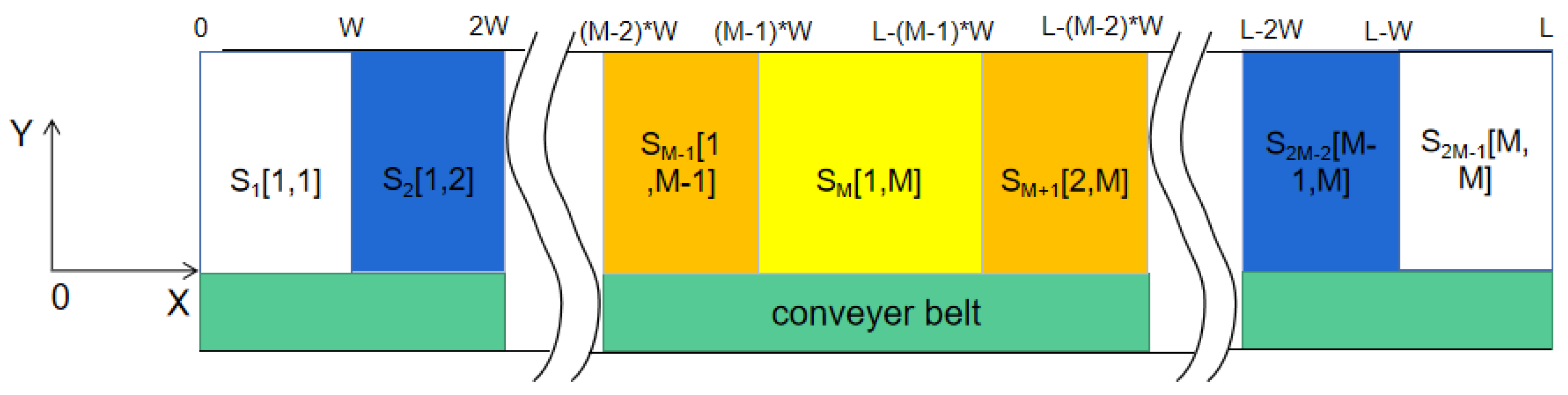 Agriculture 12 00986 g005 550