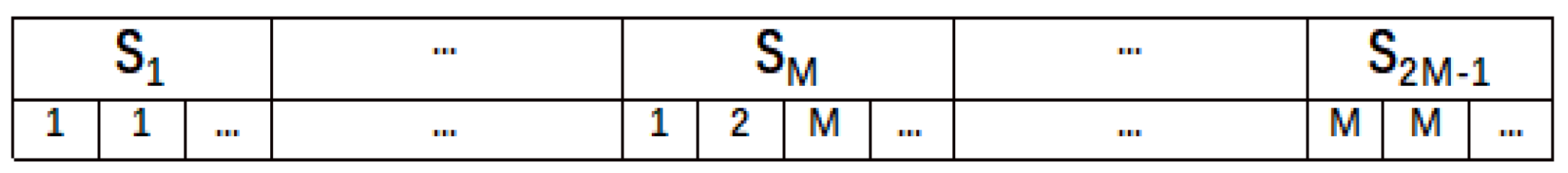 Agriculture 12 00986 g010 550