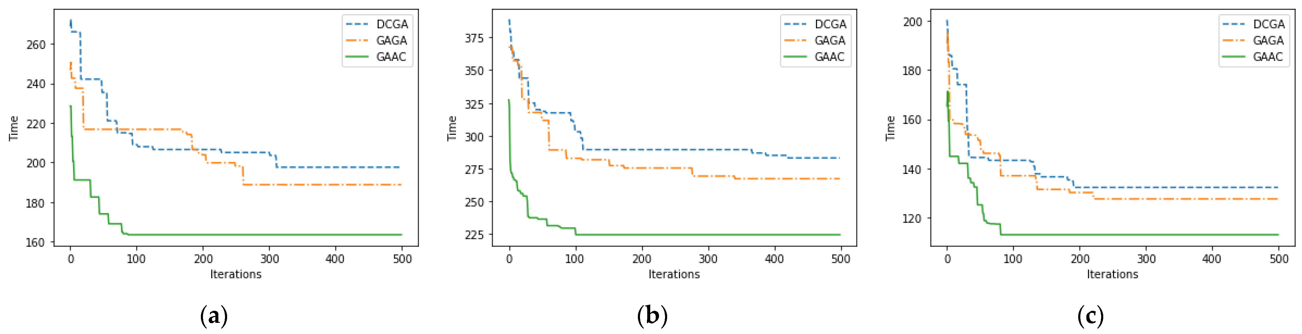 Agriculture 12 00986 g015 550