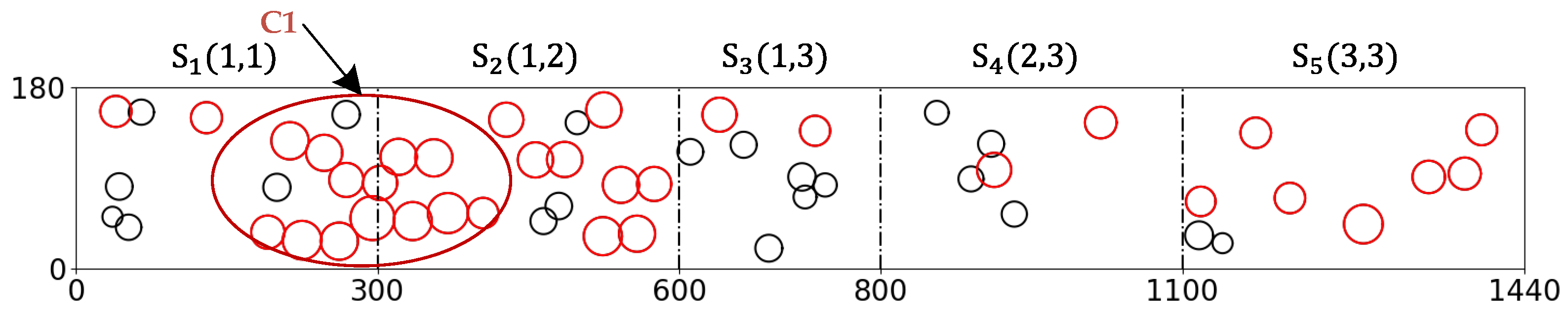 Agriculture 12 00986 g017 550
