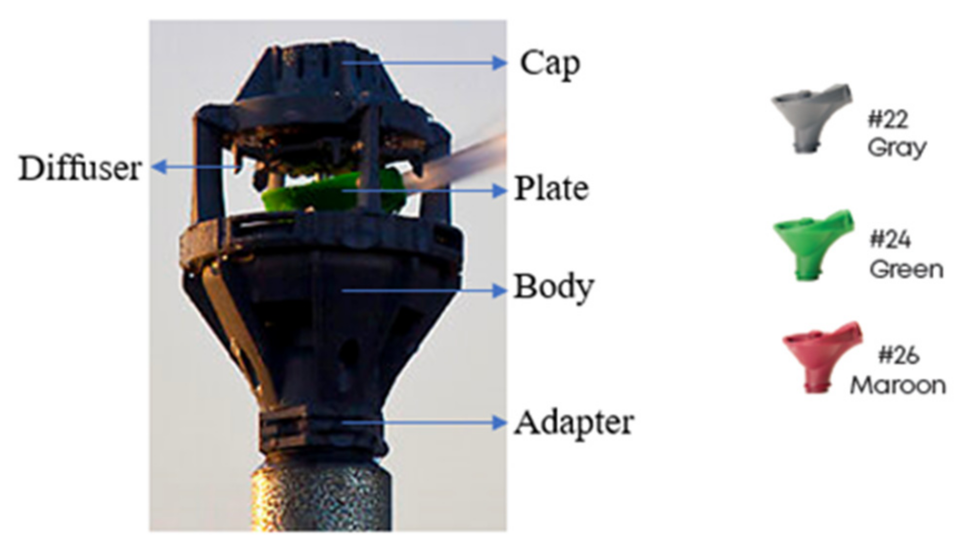 Agriculture 12 00987 g001