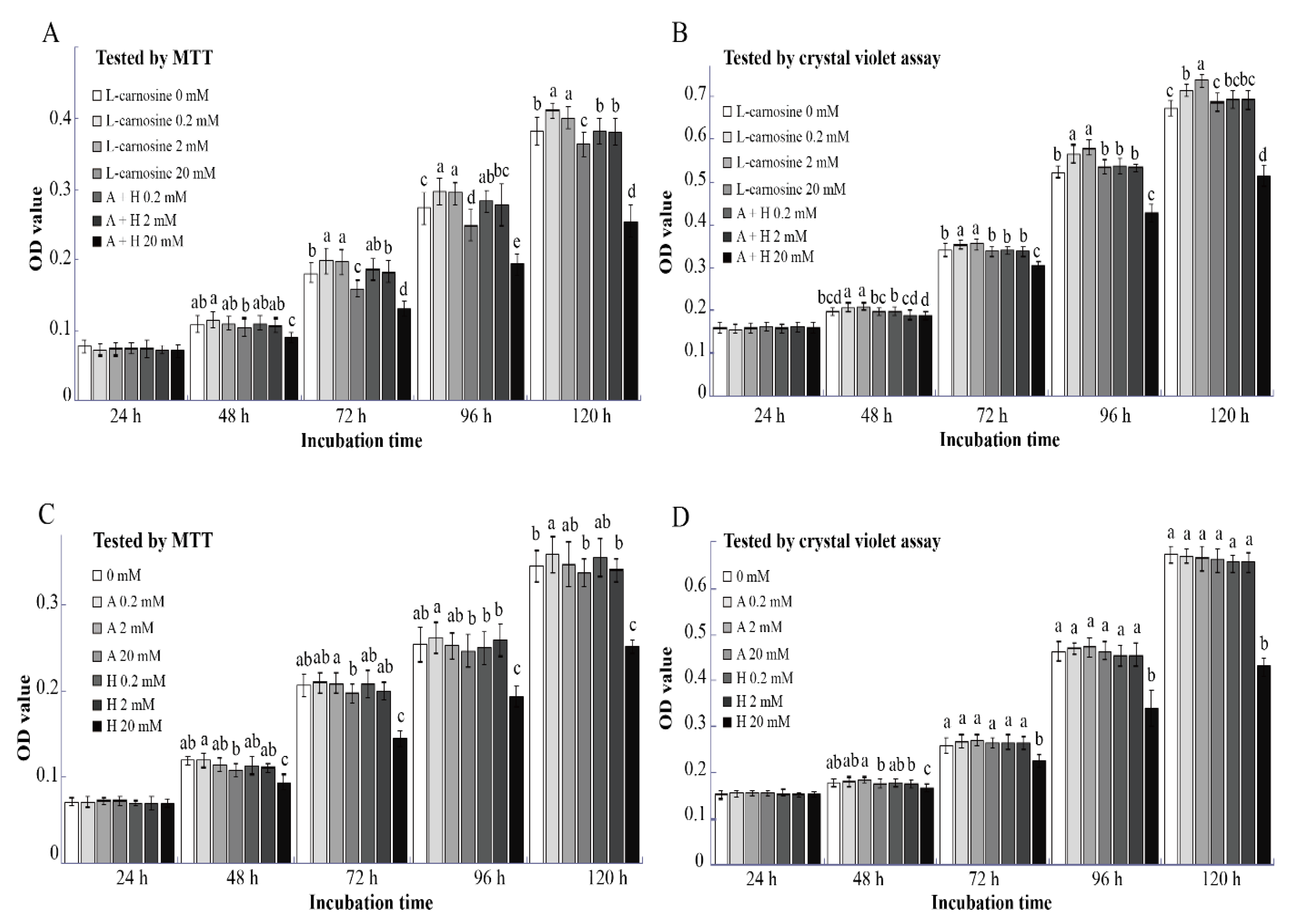 Agriculture 12 00988 g003