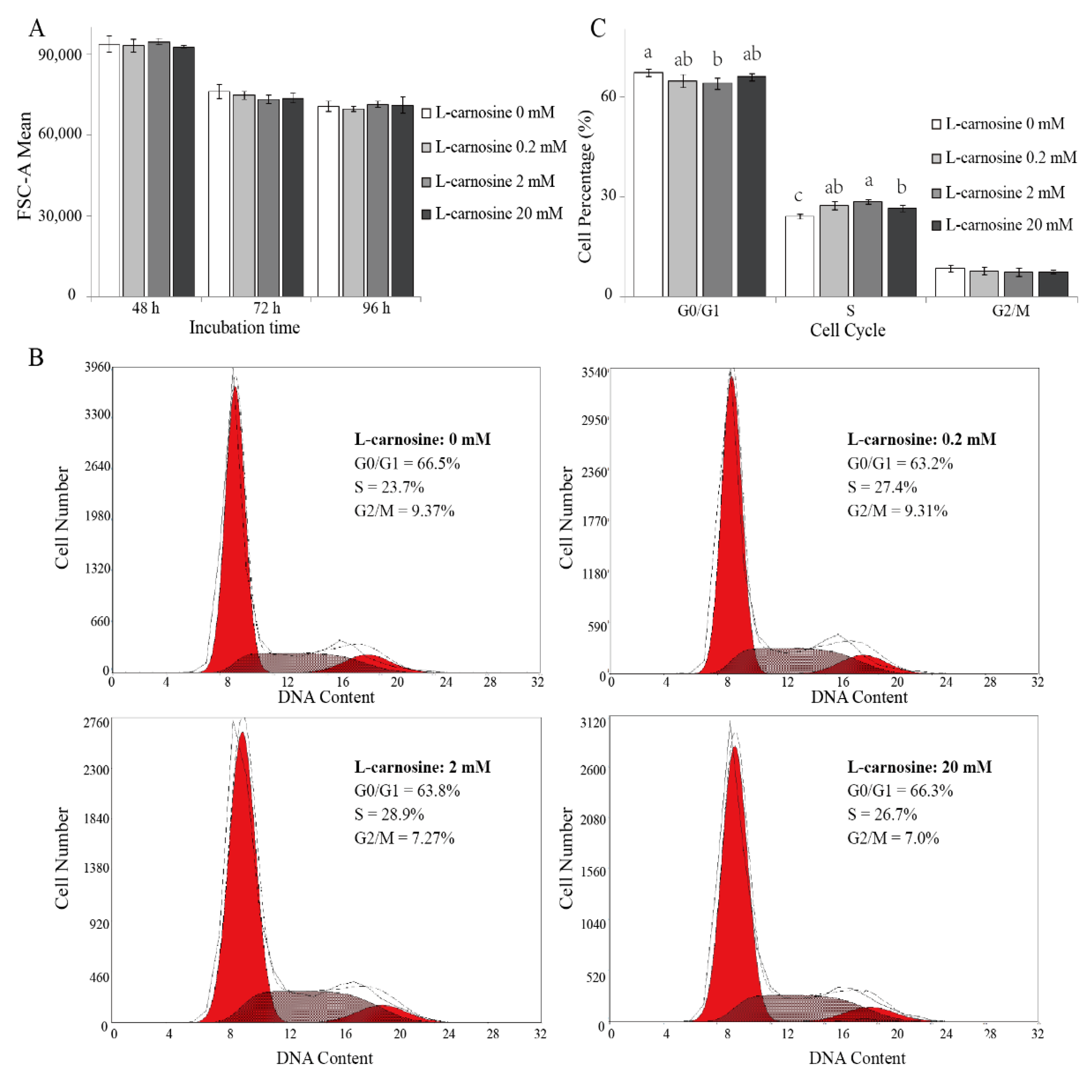 Agriculture 12 00988 g004