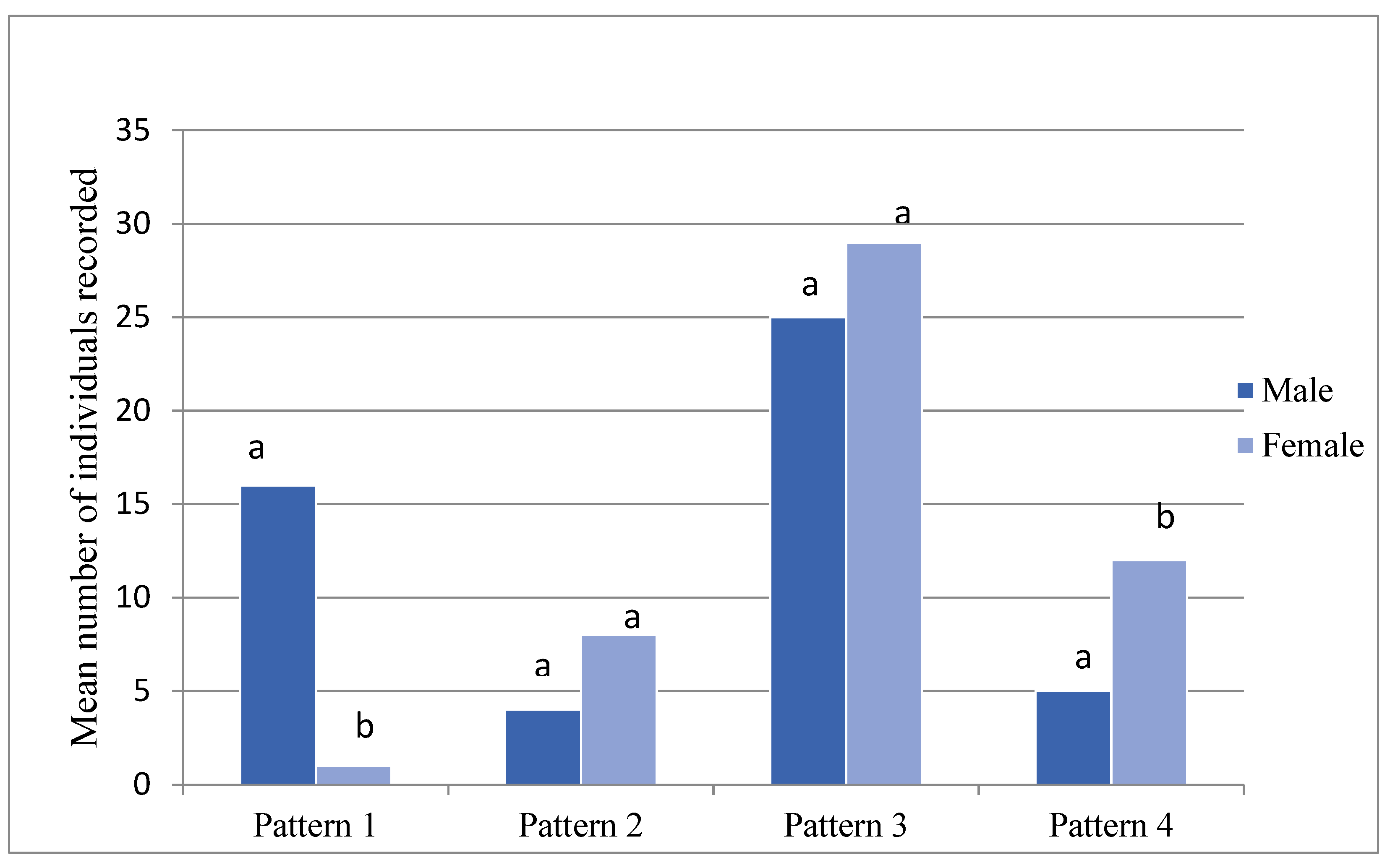 Agriculture 12 00990 g001 550