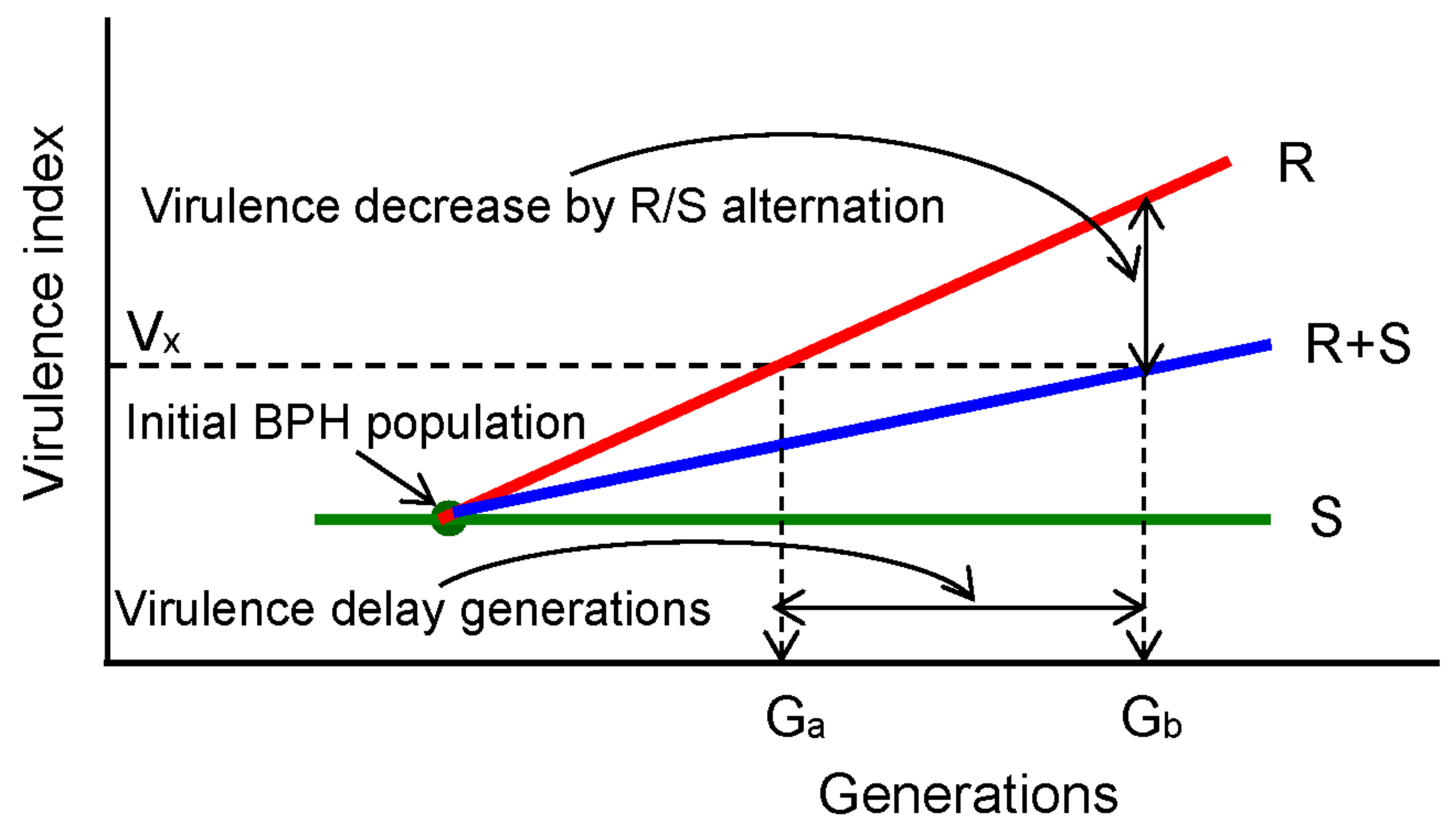 Agriculture 12 00991 g004 Agriculture 12 00991 g004