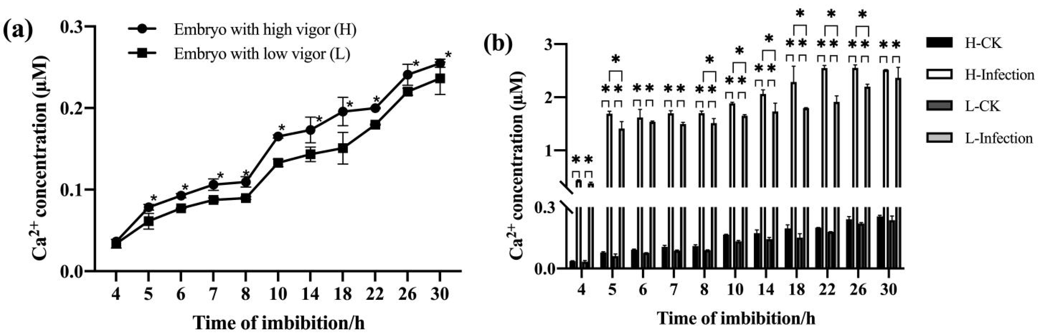 Agriculture 12 00992 g004