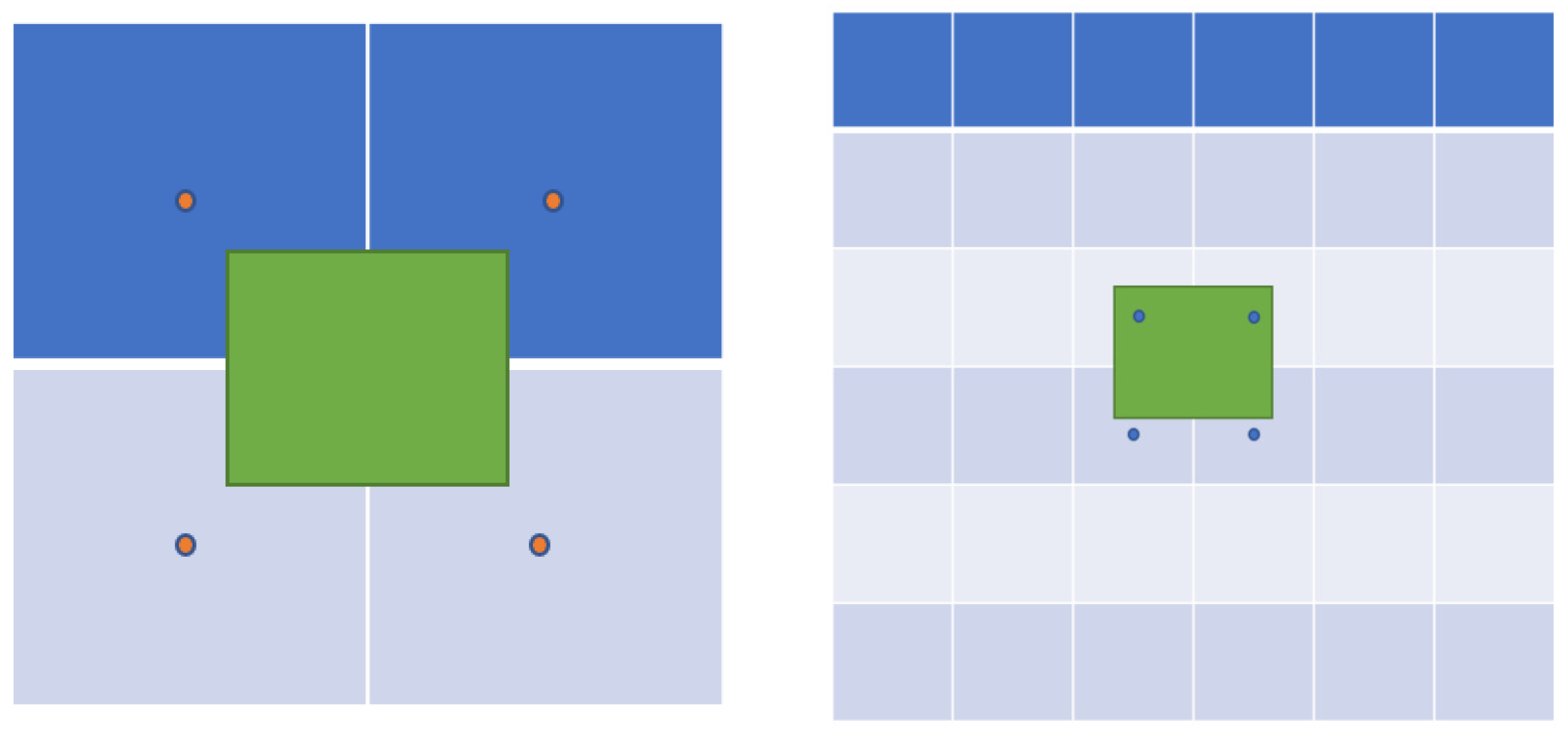 Agriculture 12 00993 g006