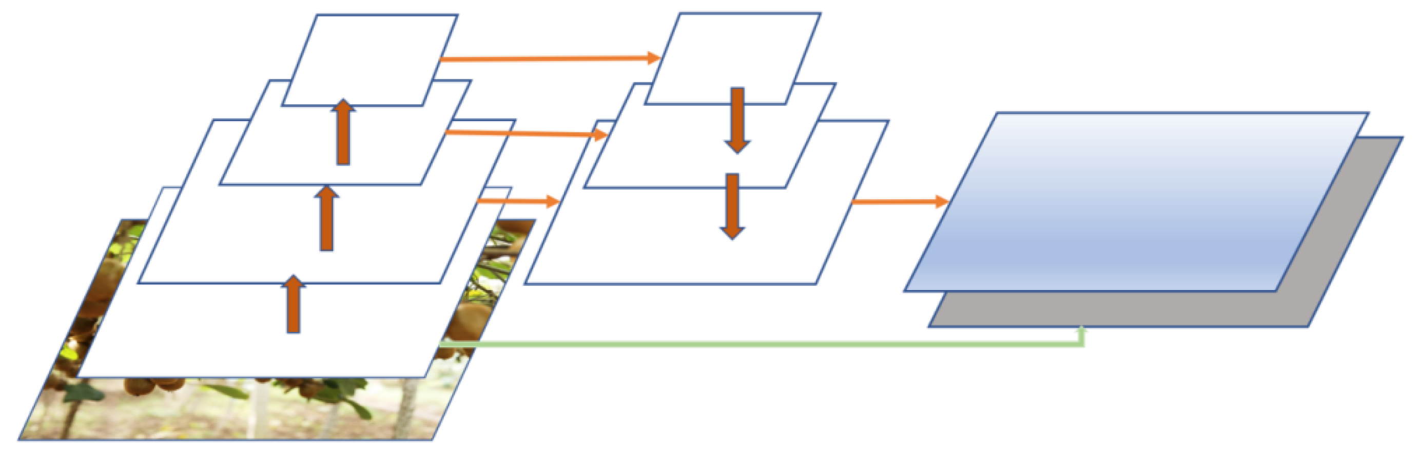 Agriculture 12 00993 g008