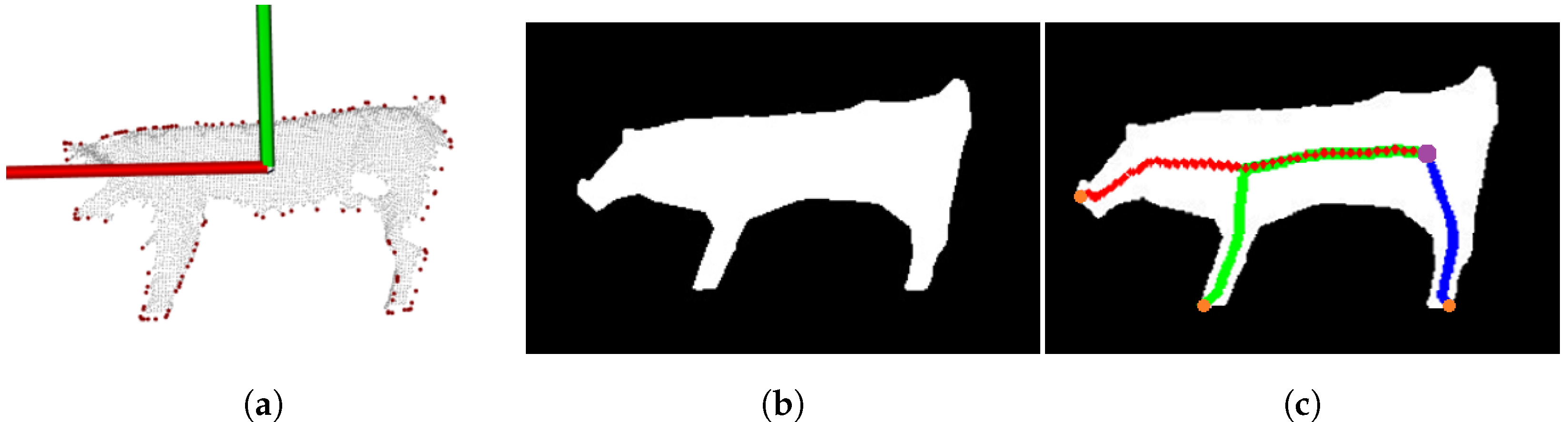 Agriculture 12 00998 g004 550