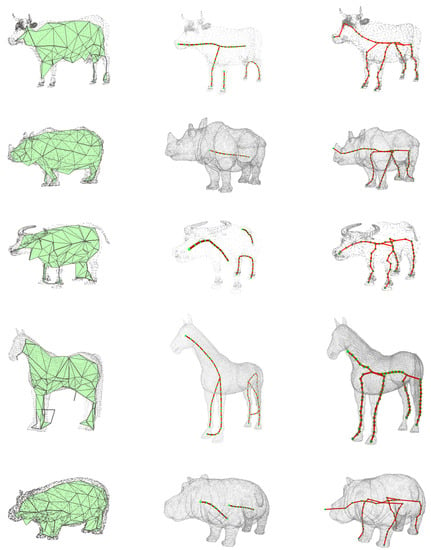 Agriculture | Free Full-Text | Curve Skeleton Extraction from Incomplete  Point Clouds of Livestock and Its Application in Posture Evaluation