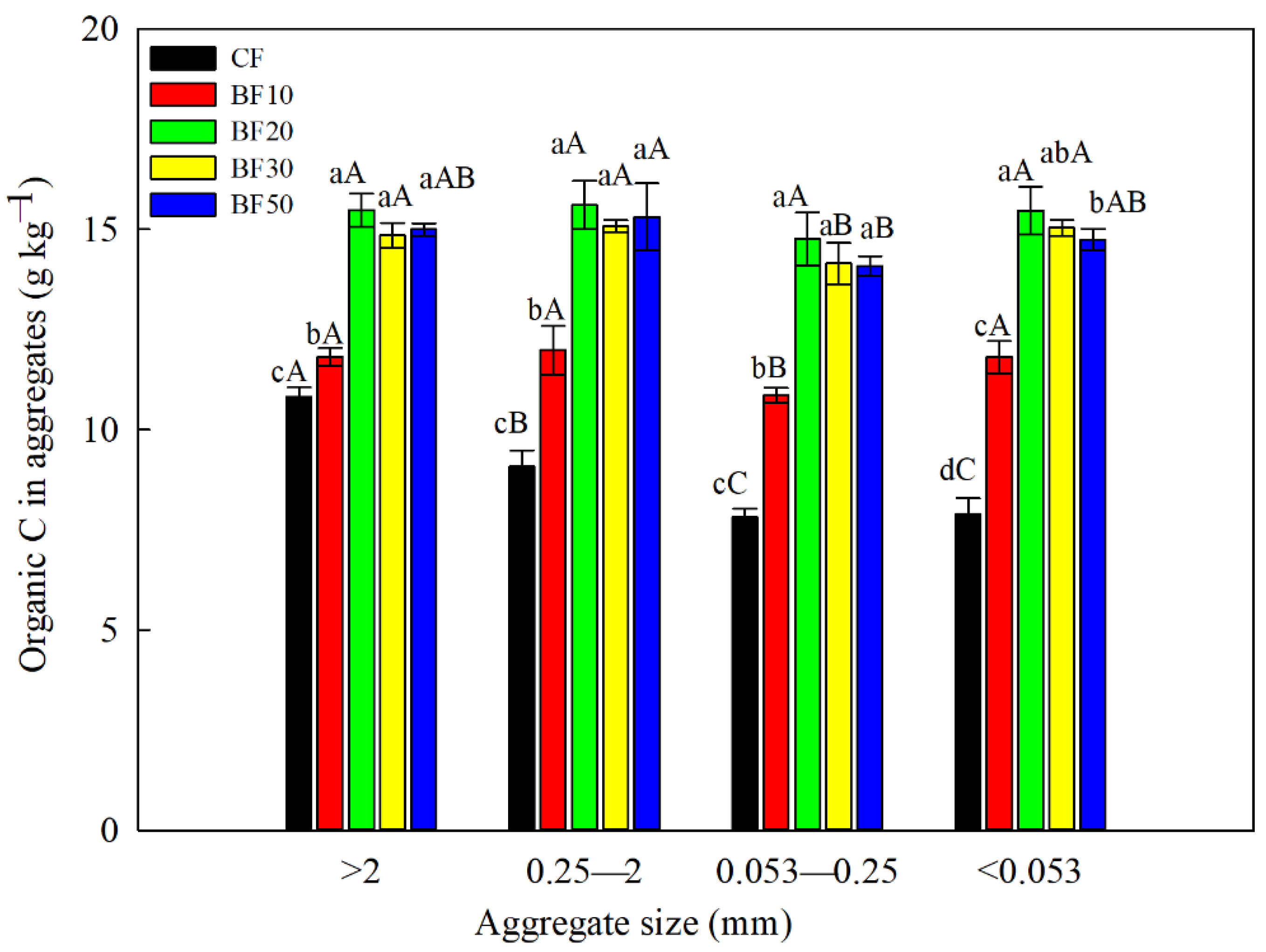 Agriculture 12 01001 g001