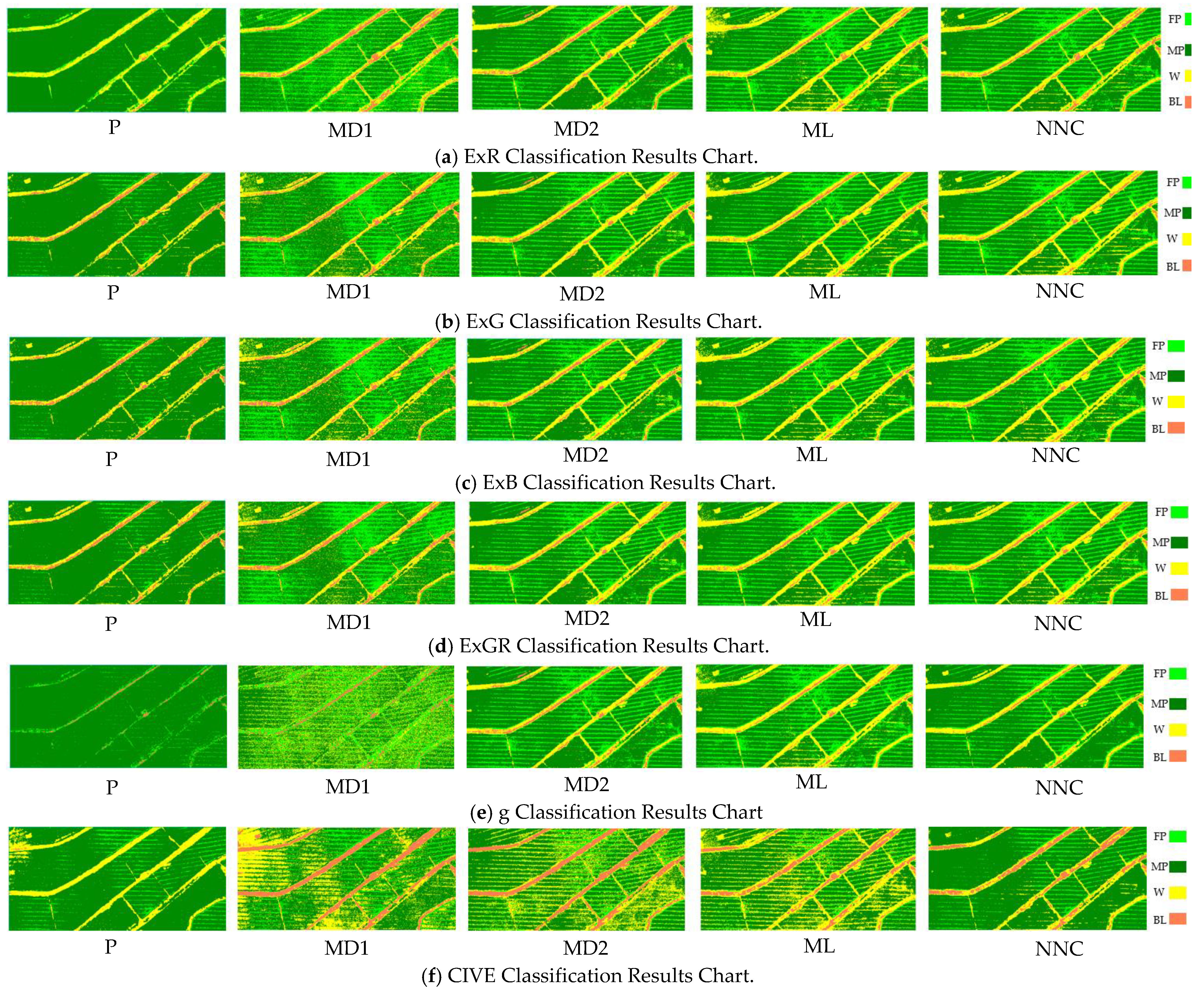 Agriculture 12 01005 g005 550