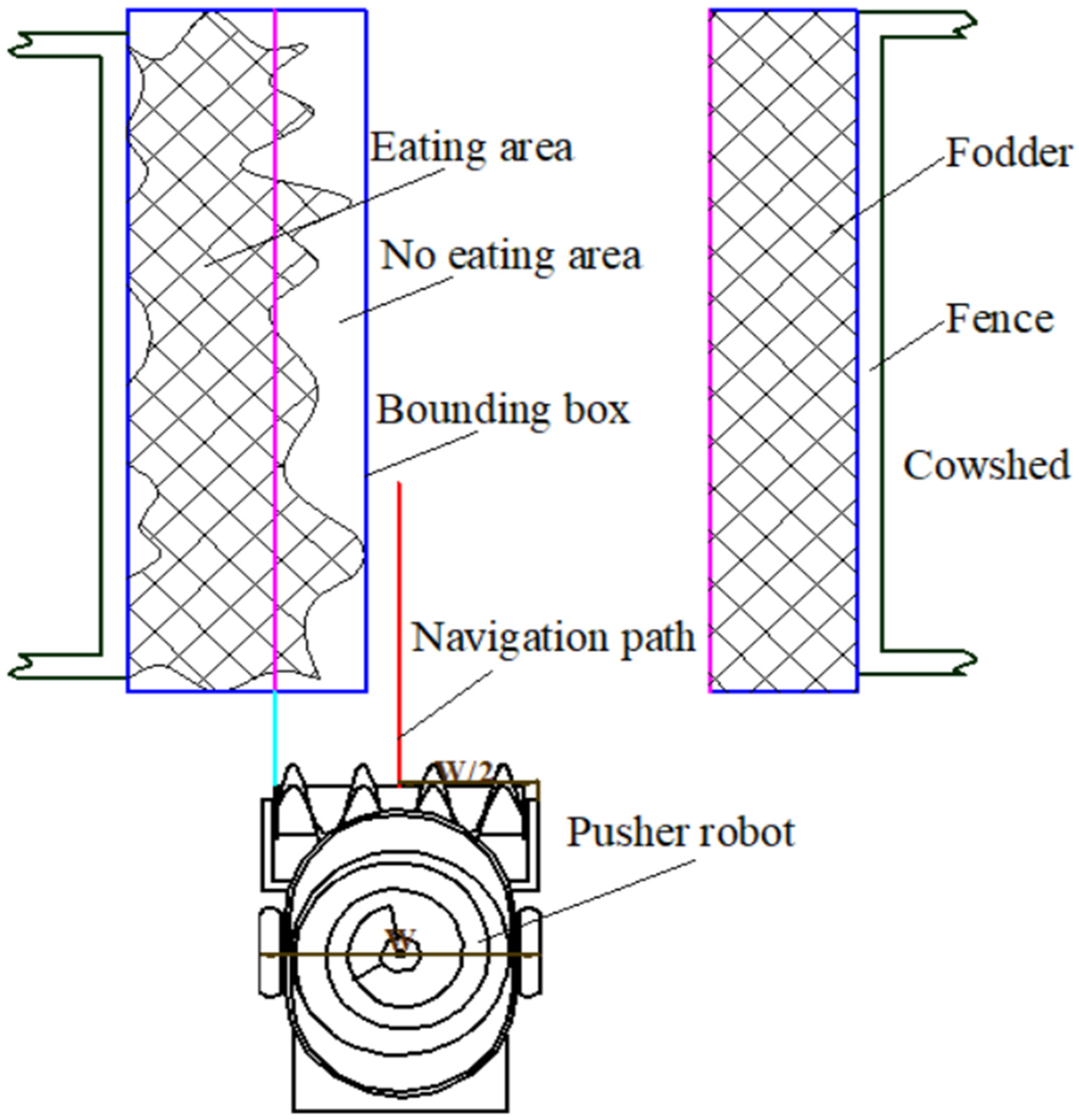 Agriculture 12 01008 g005 550
