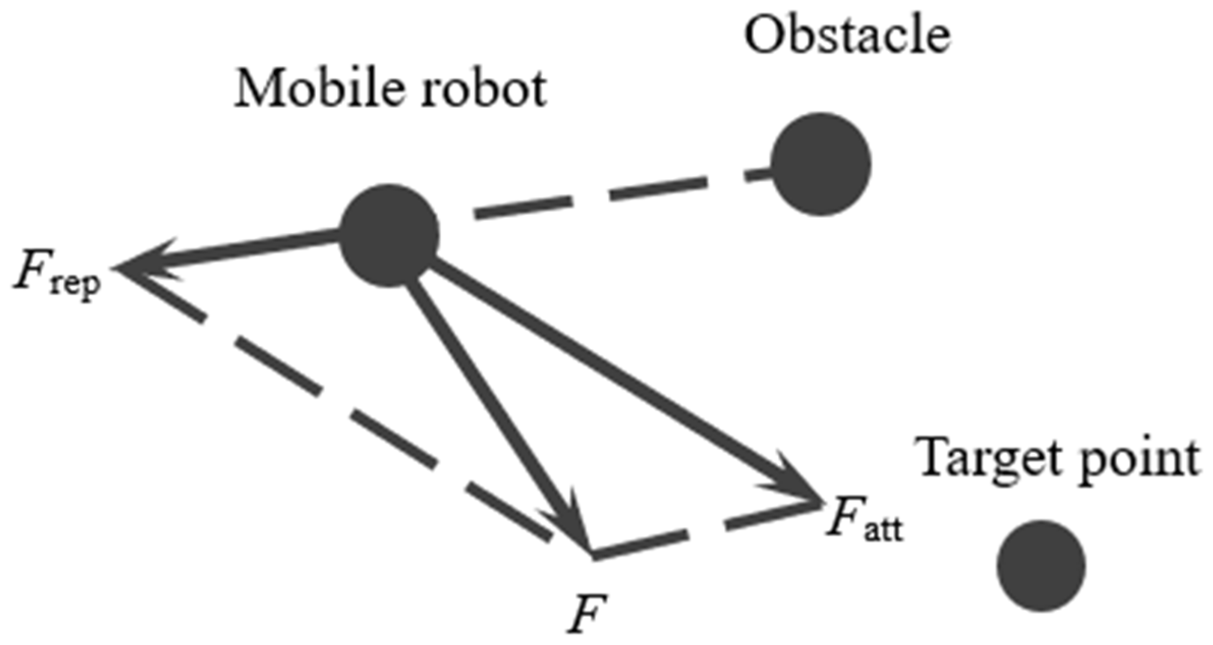 Agriculture 12 01008 g006 550