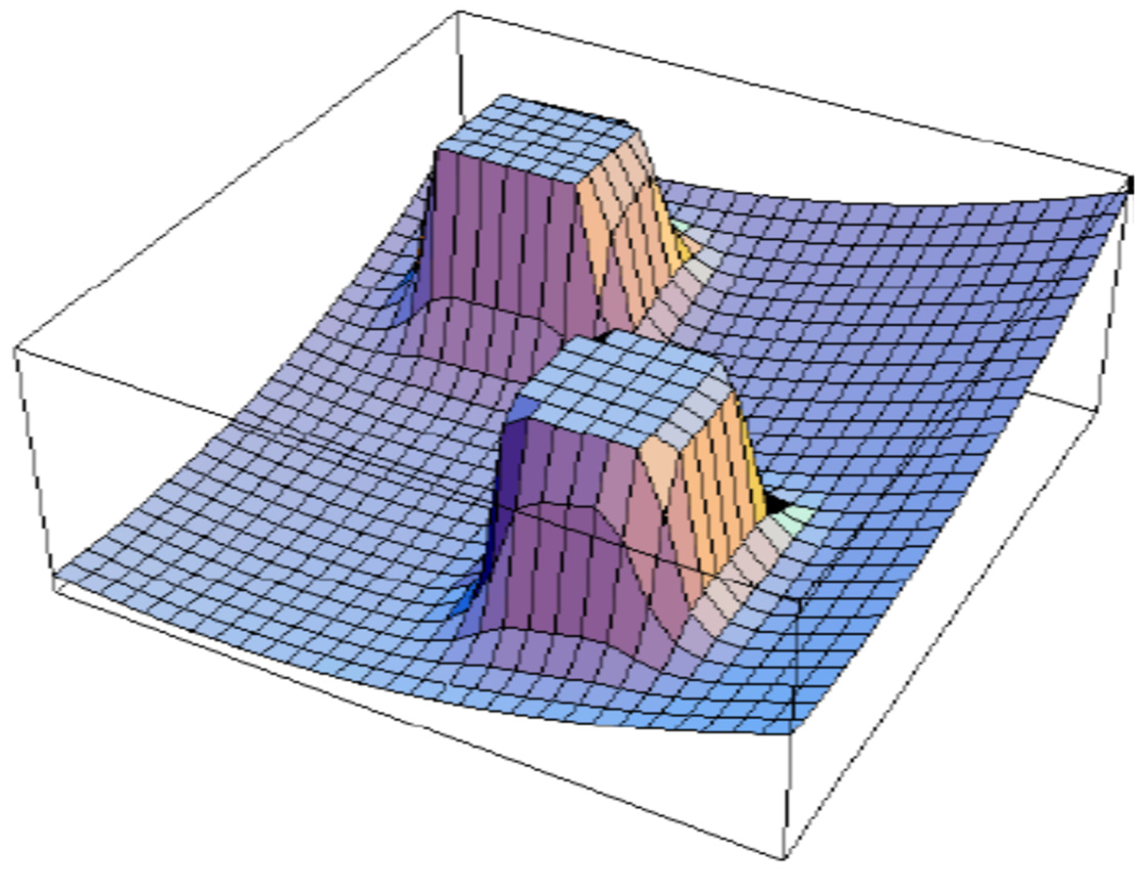Agriculture 12 01008 g007 550