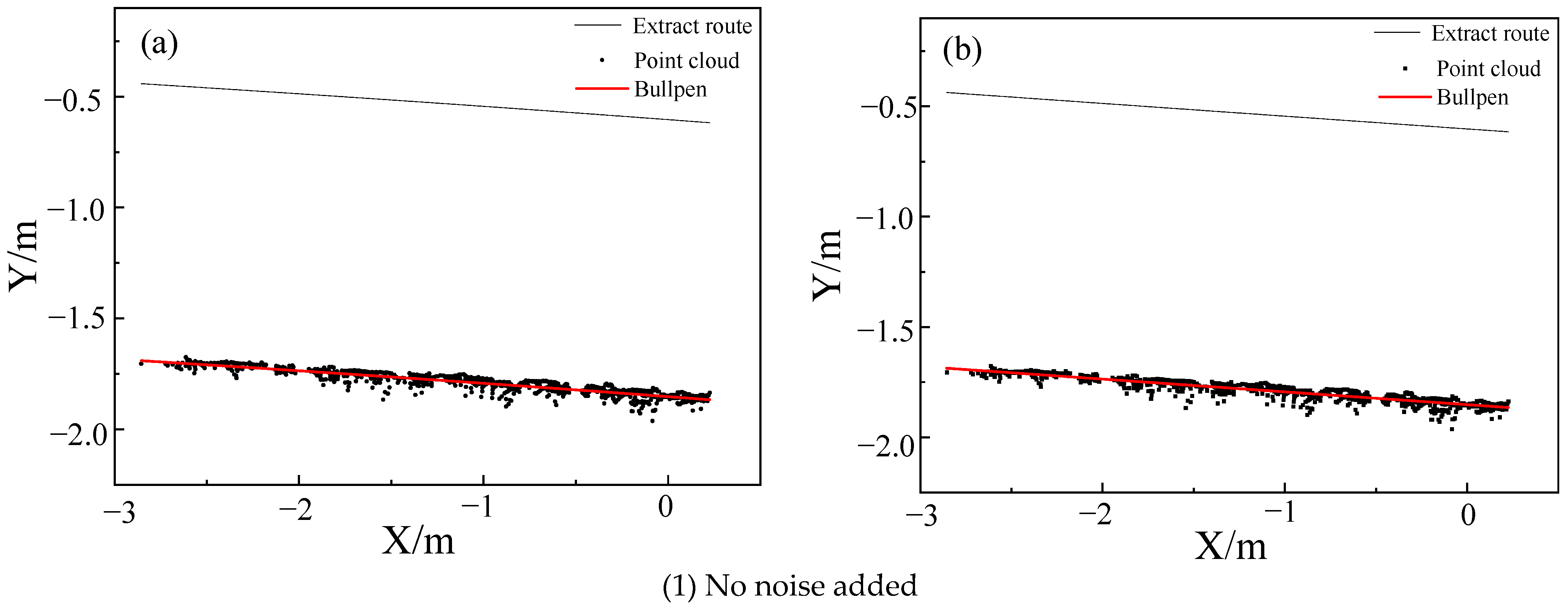 Agriculture 12 01008 g009a 550