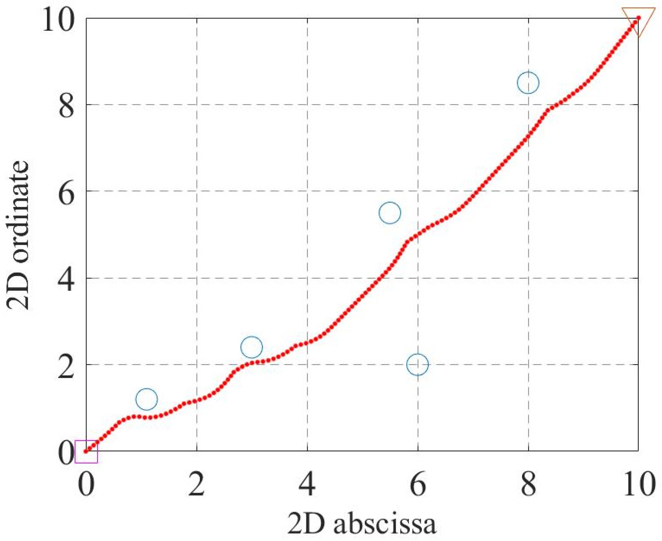Agriculture 12 01008 g010 550