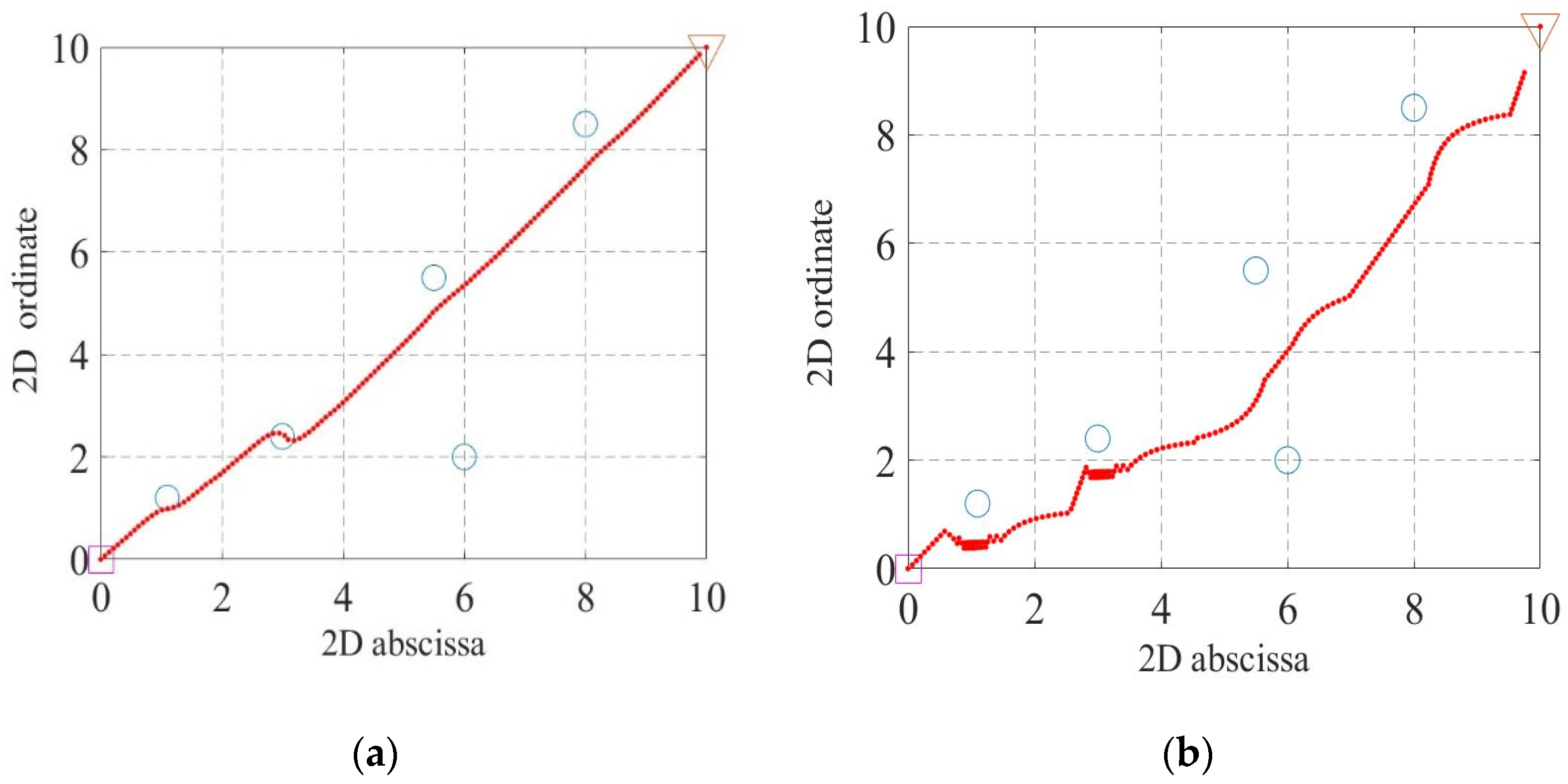 Agriculture 12 01008 g011 550