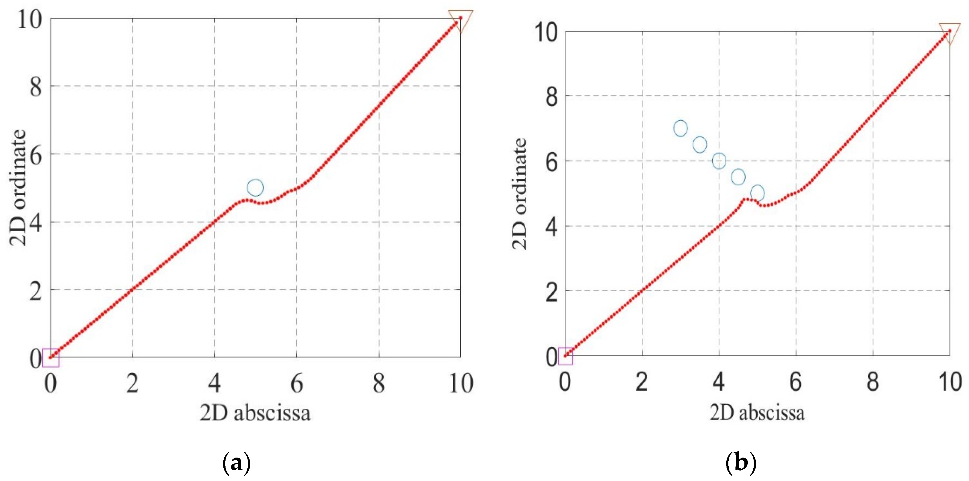 Agriculture 12 01008 g013 550